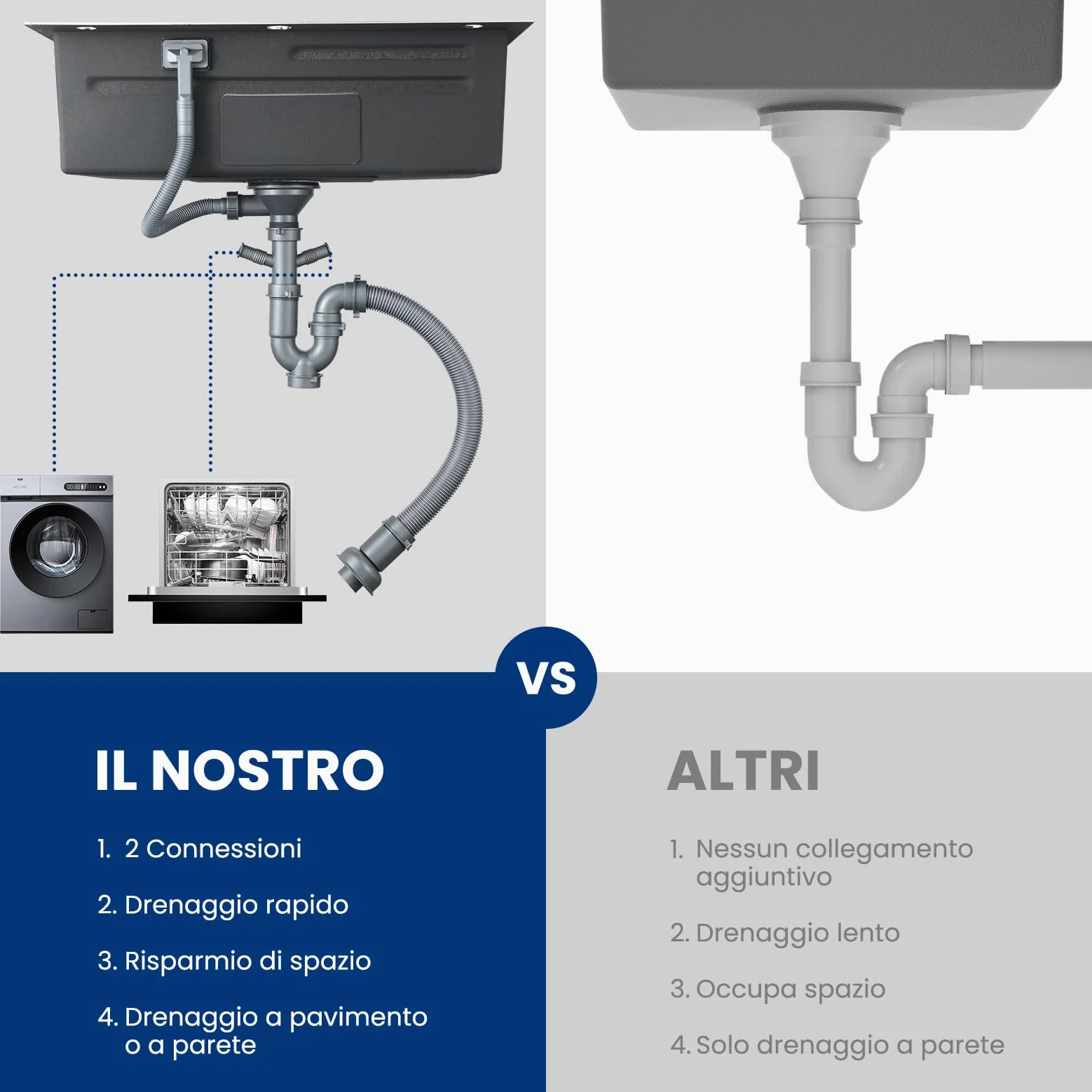 CECIPA Lavandino Cucina 70x45 CM, Lavello Cucina 1 Vasca con Dispenser Sapone, Lavabo Cucina con Vasca Mobile e Tagliere, Lavello in Acciaio Inox 201 con Sifone e Set di Drenaggio