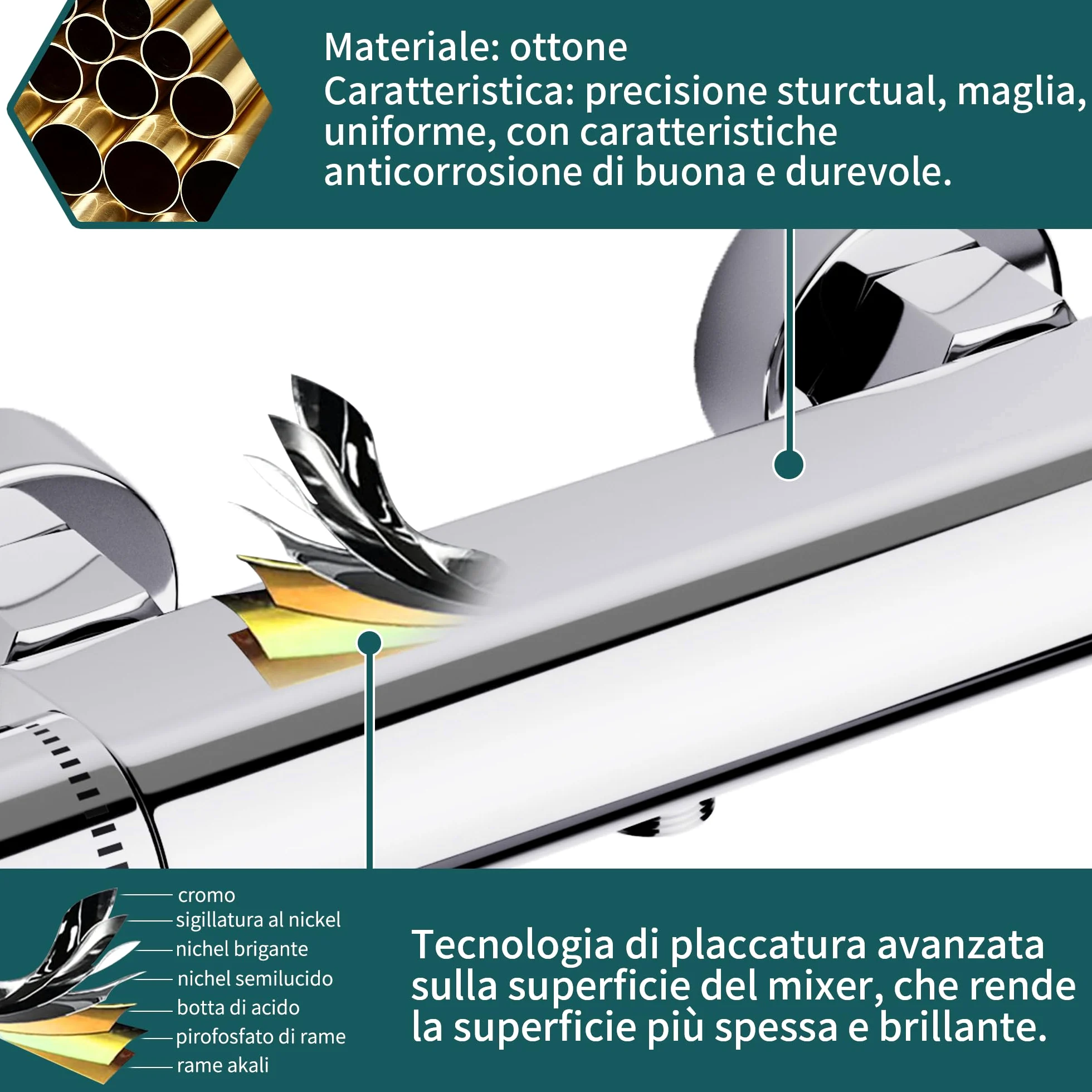 MORADO Miscelatore Doccia, Miscelatore Doccia Termostatico, Rubinetto per Doccia, Rubinetto per Vasca Termostatico con Controllo Costante Della Temperatura, Finitura in Ottone Cromato