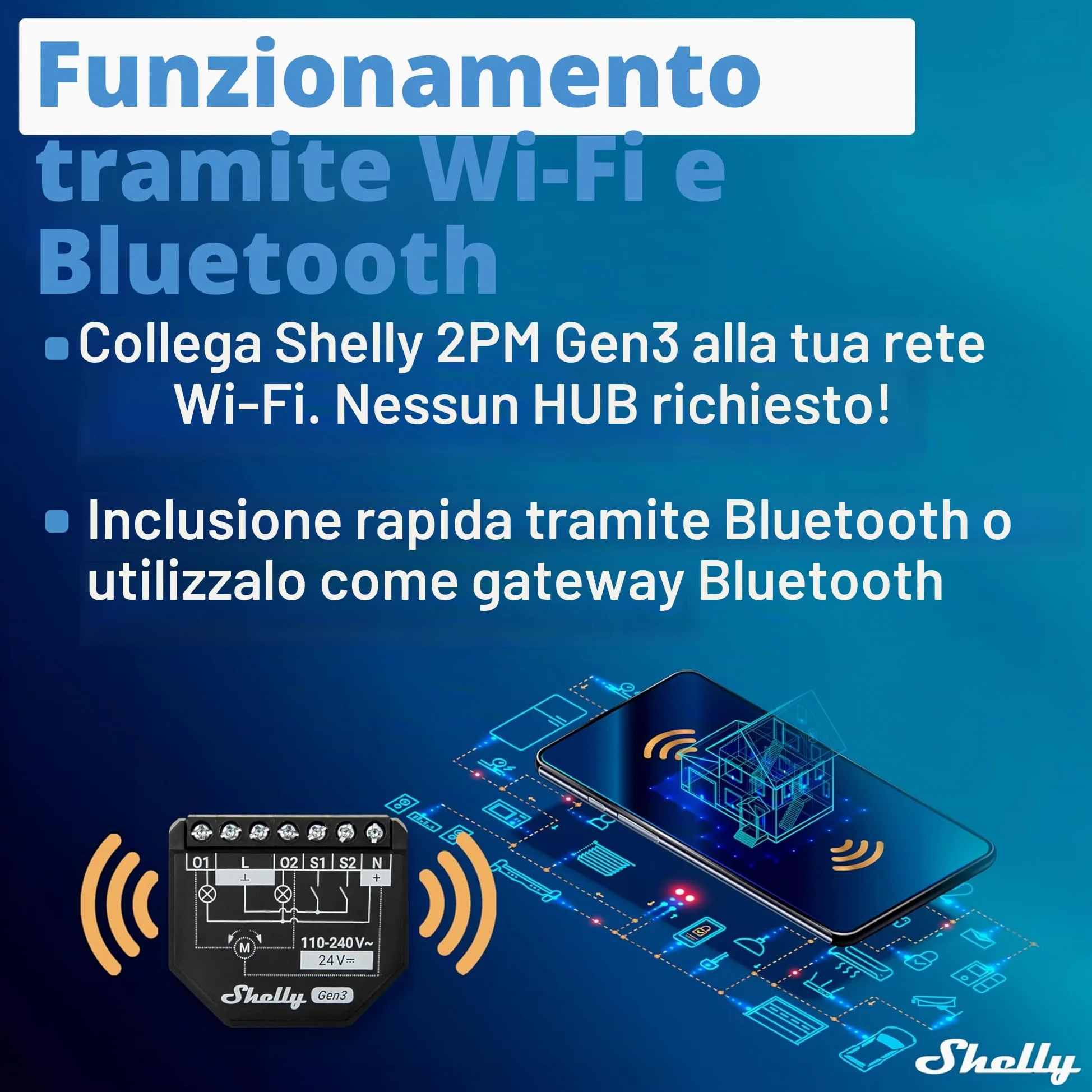 Shelly 2PM Gen3, Wi-Fi Interruttore Intelligente Relé, 2 Canali, 16А, Monitora il Consumo di Energia, Controllo Remoto e Automazione, Illuminazione, Nessun Hub Richiesto, Alexa, Google Home (4 pezzi)