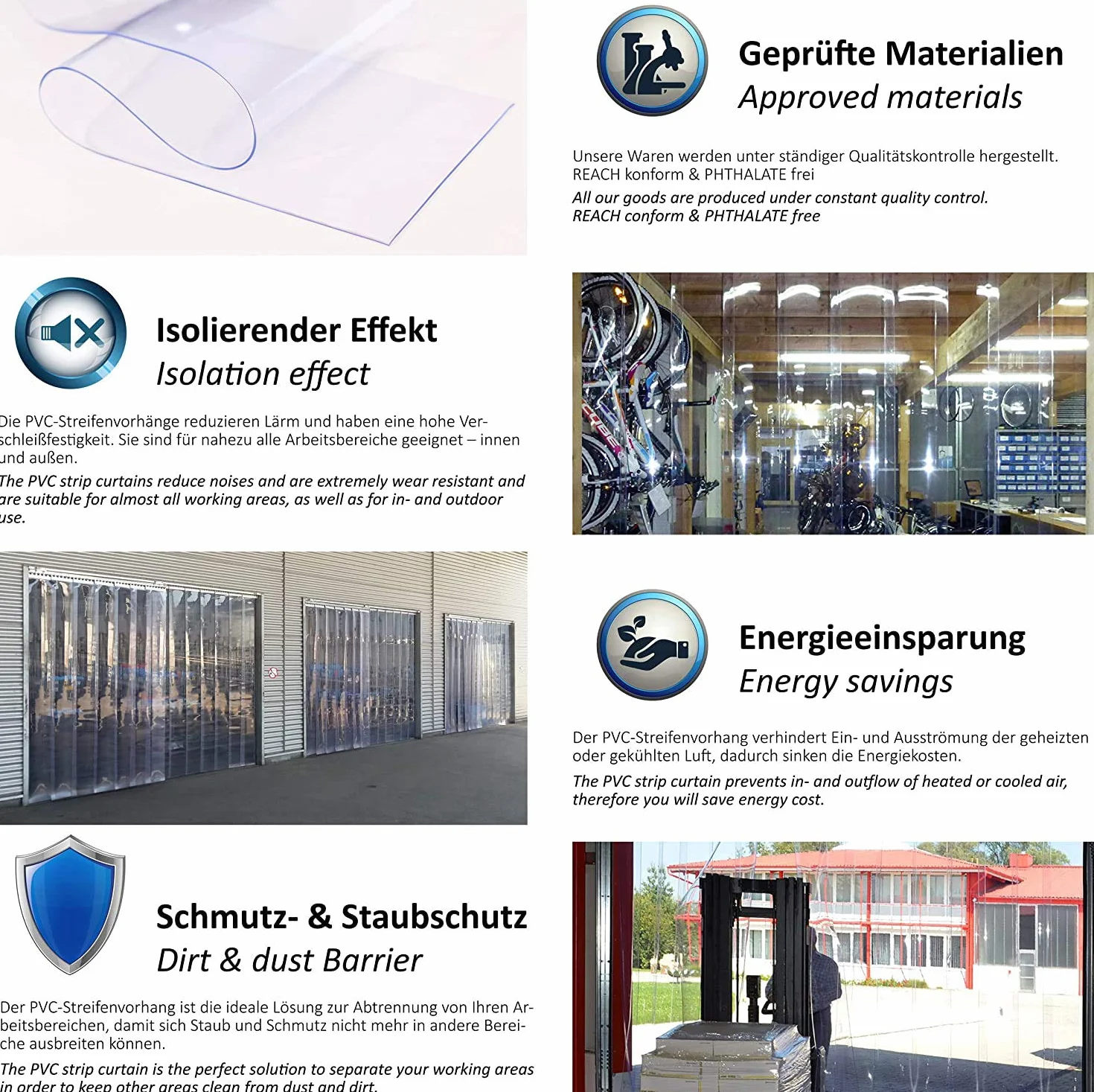 Zettl GmbH tenda a strisce in PVC, lamelle 3x300mm, larghezza x altezza 1,75x2,50m, trasparente, preassemblato, zincato, per l'industria, l'agricoltura e la ristorazione
