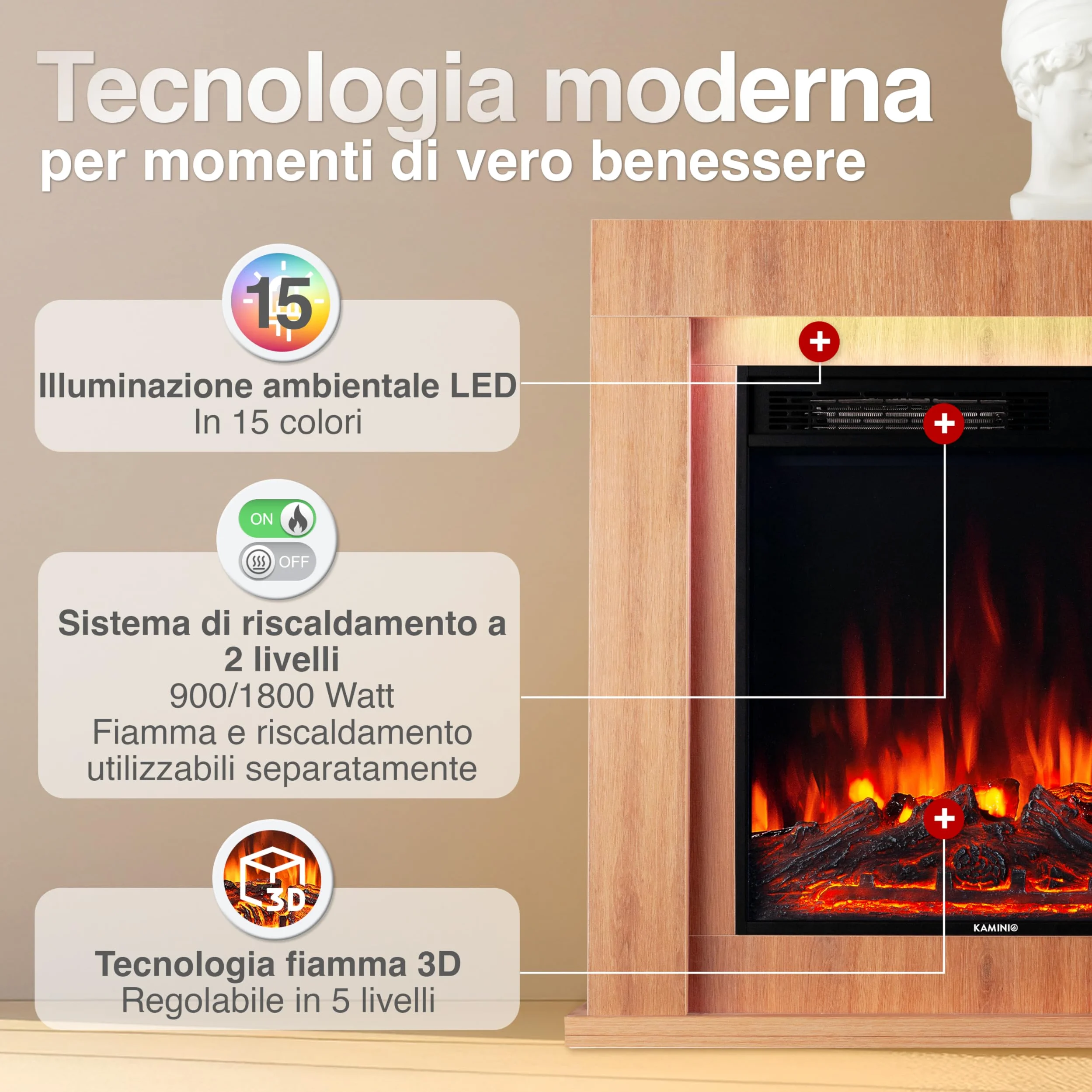 KAMINIO Camino elettrico Matti - Caminetto da pavimento con riscaldamento, effetto fiamma 3D, luce ambiente a LED, telecomando - 32 pollici (Querica)