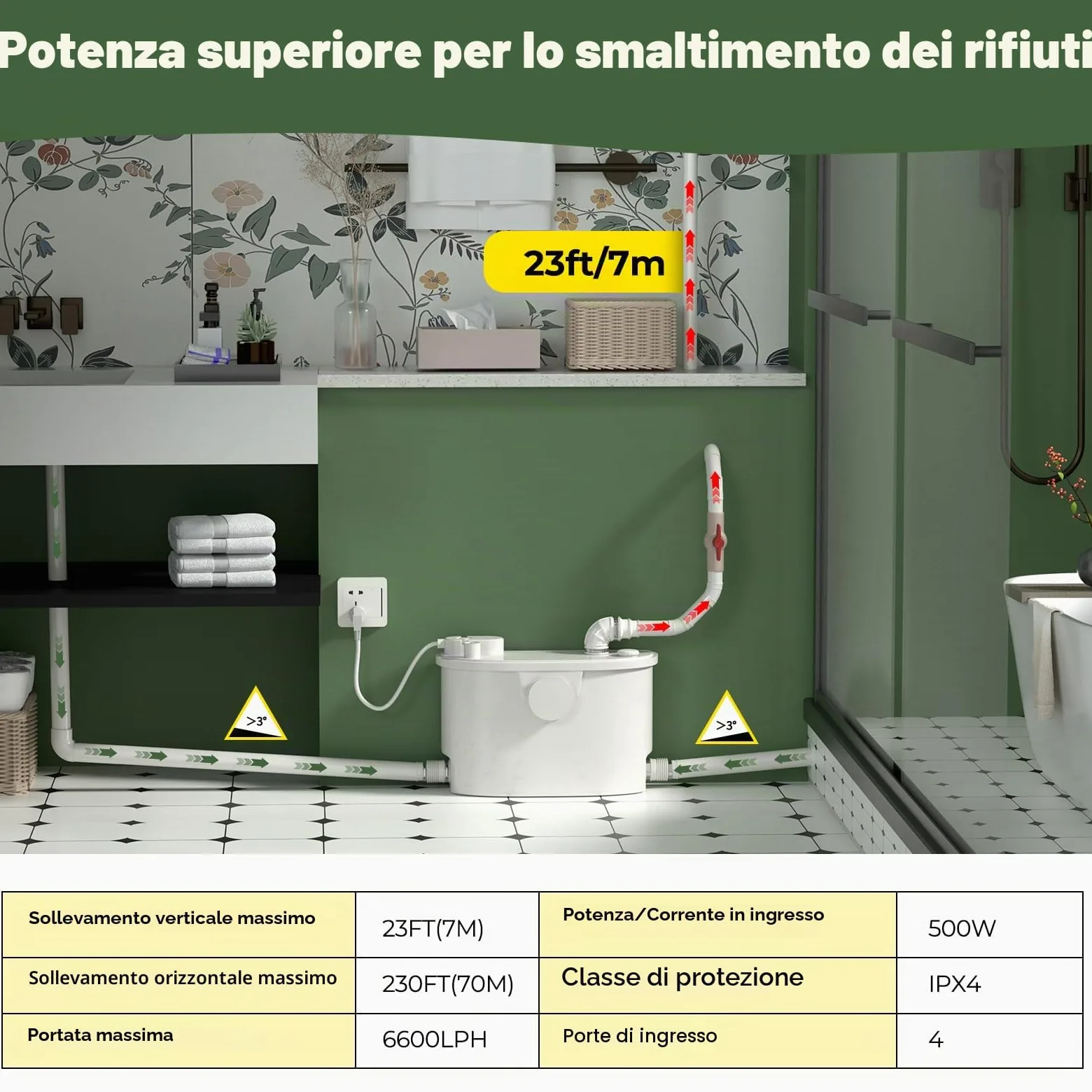Pompa maceratrice, pompa tritureratrice per WC, con 4 ingressi per WC/cucina/lavandino/doccia da cantina, smaltimento acque reflue grigie, doppia deodorazione, motore in rame, 7 m/23 ft di prevalenza