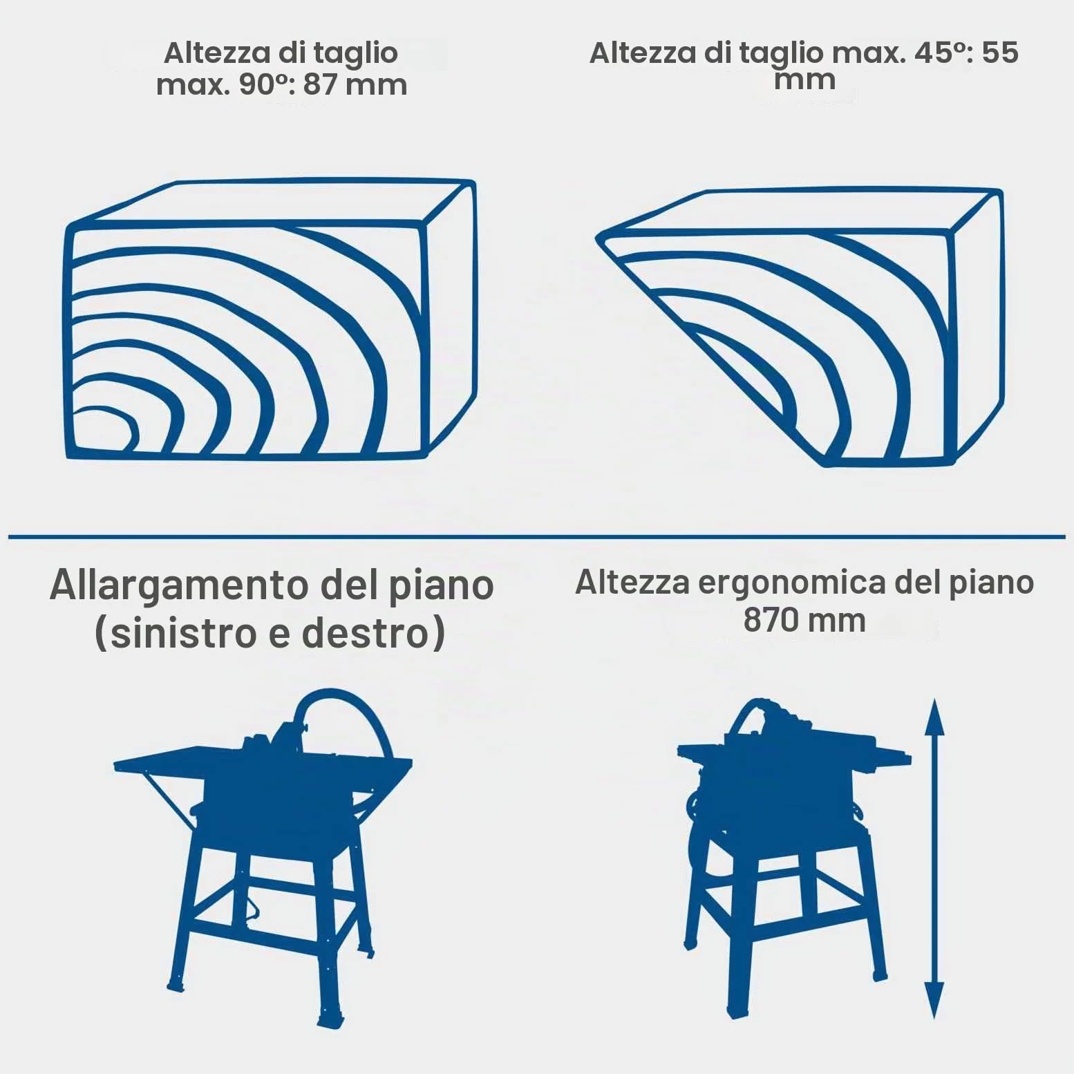 Scheppach Sega circolare da tavolo HS110 | 2000 W | Lama Ø254 mm | Altezza di taglio fino a 87 mm | Allargamenti da tavolo | Viene fornito con protezione lama, guida angolare e guida parallela