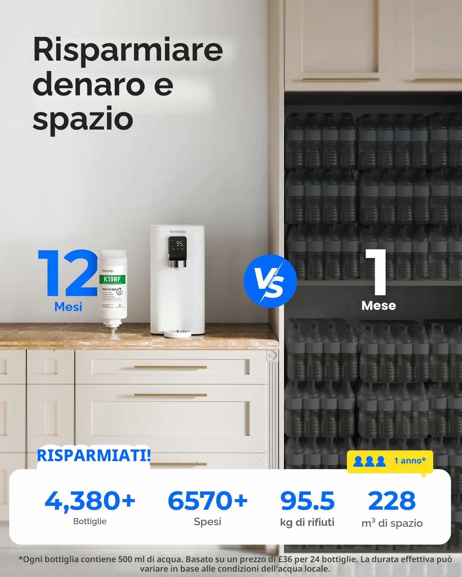Waterdrop K19-H Riscaldatore Istantaneo con Osmosi Inversa, Distributore Acqua da Tavolo Senza Allacciamento, Riduzione TDS, 4 Livelli Temperatura, Acqua Senza Calcare