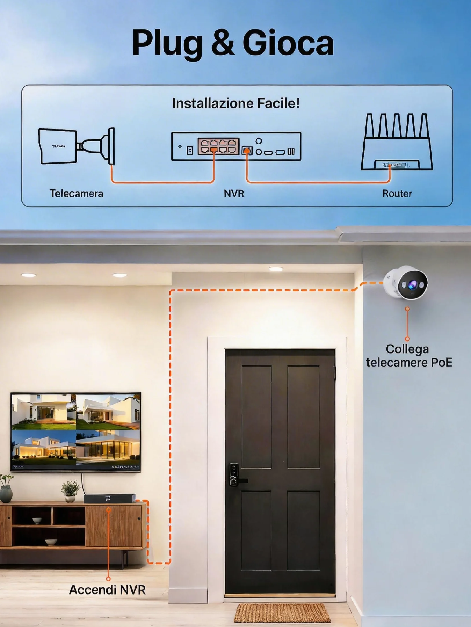 Tenda Kit di videosorveglianza PoE per esterni con 4 telecamere da 4 MP e 1 NVR, HDD da 1 TB (supporta fino a 10 TB) per videosorveglianza 24/7, telecamera IP PoE con rilevamento AI delle persone, vis