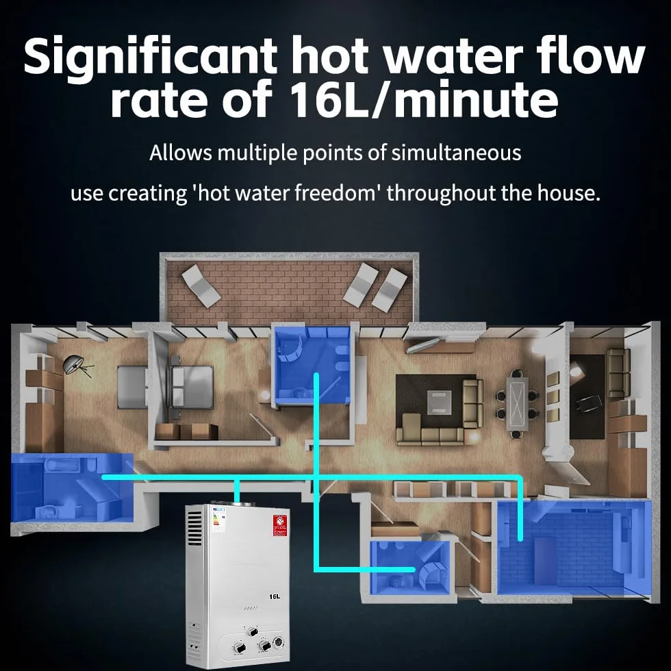 Scaldabagno a Gas 16LPM, Scaldabagno Gas GPL 32KW, Funziona a Bassa Pressione dell'Acqua con Propano e Butano, Adatto per Case Camper Cabine Esterno