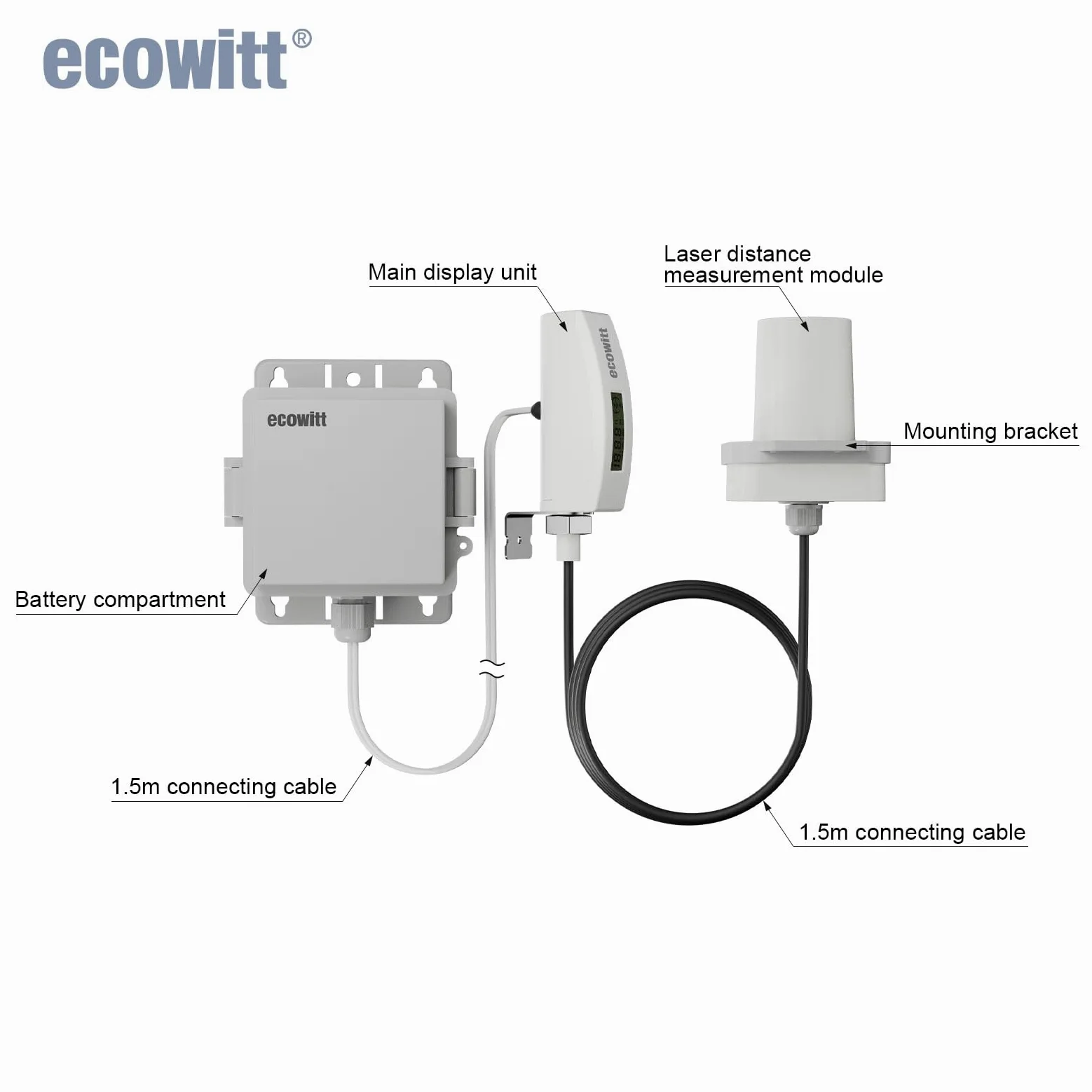 ECOWITT LDS01 Misuratore di distanza laser, dispositivo di misura laser da 4 m con cavo da 1,5 m, strumento di misura laser da esterno per livello dell'acqua/neve/profondità dell'olio con display LCD
