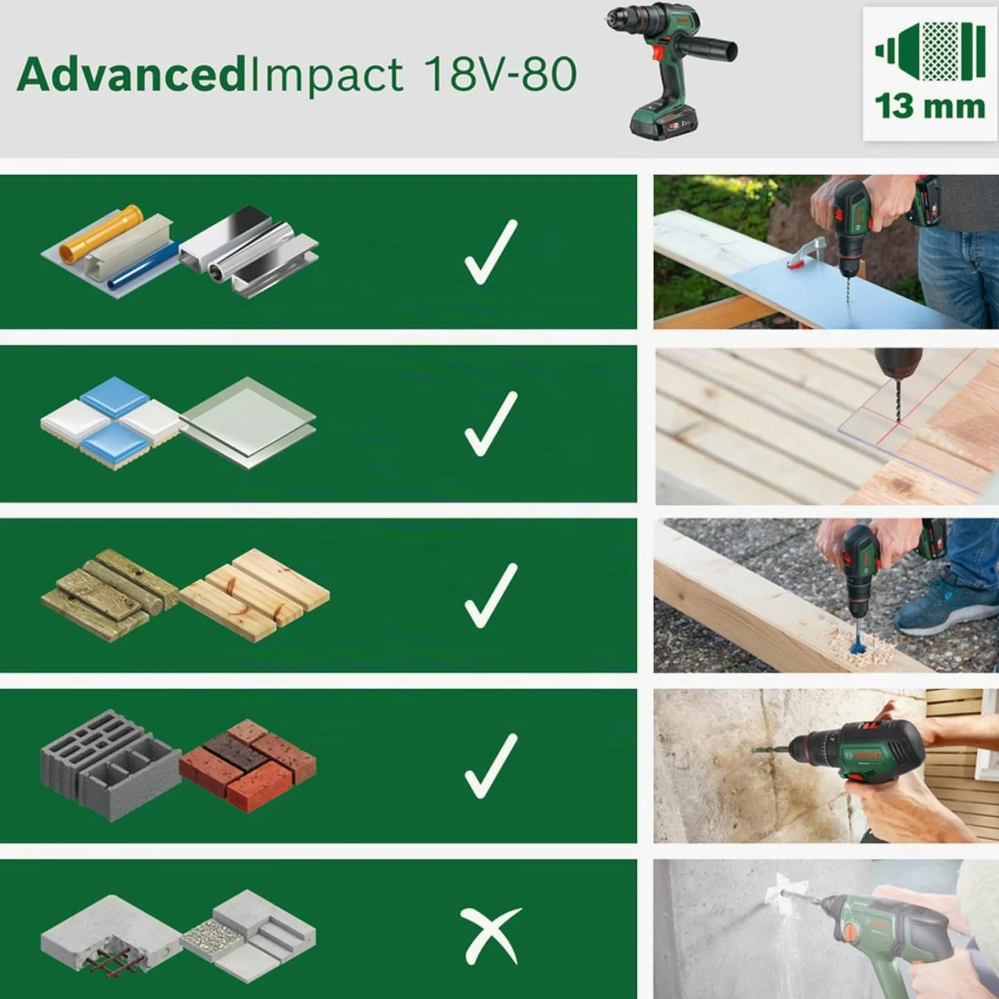 Bosch trapano battente-avvitatore batteria AdvancedImpact 18V-80 QuickSnap (foratura a percussione/avvitamento; 18V; brushless; 82Nm; mandrino metallo 13mm; batteria e caricabatt.)