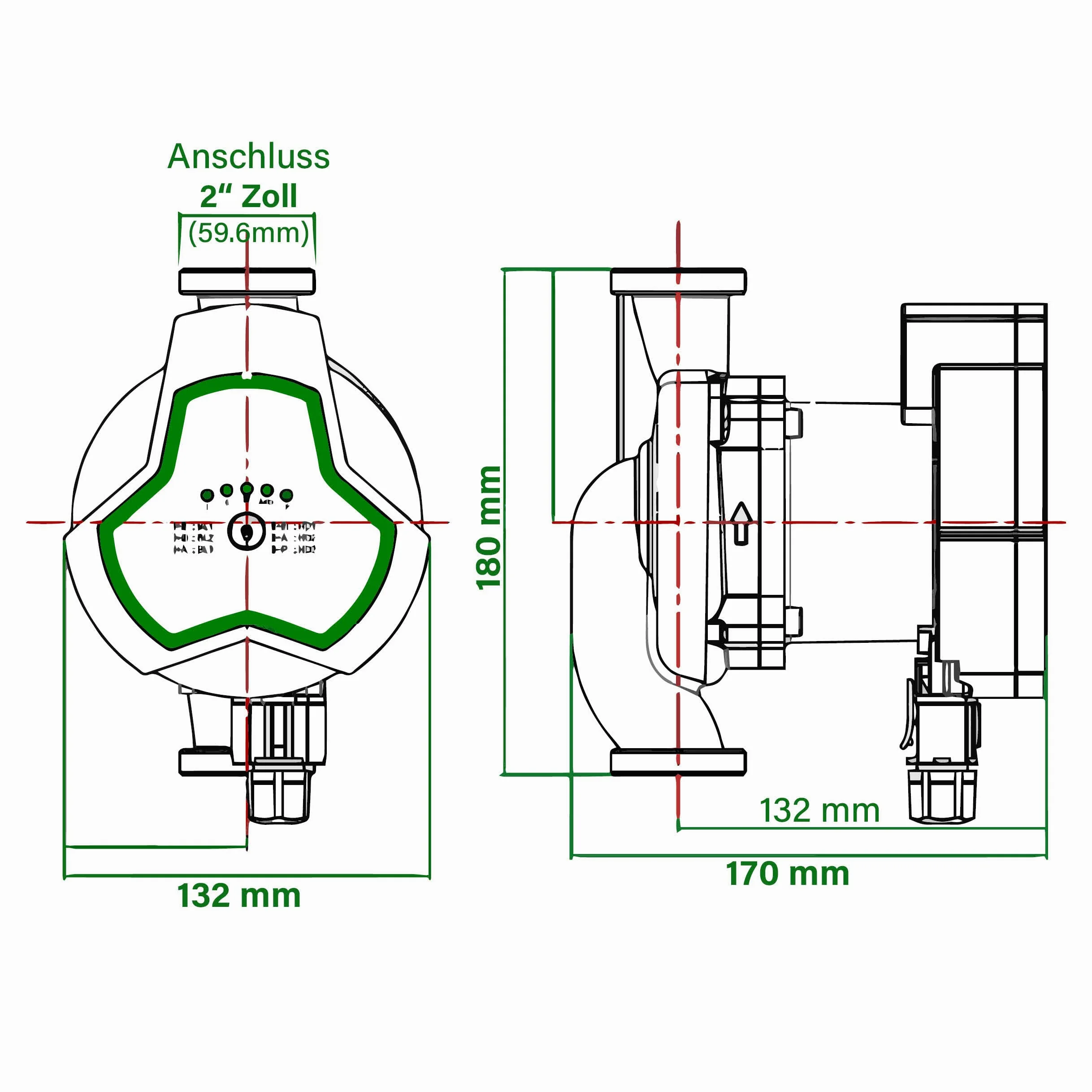 HST | Pompa di riscaldamento ad alta efficienza | Pompa di circolazione | HST EPS 32-110/180 mm | Altezza di mandata 11 m | regolazione della velocità tramite segnale PWM
