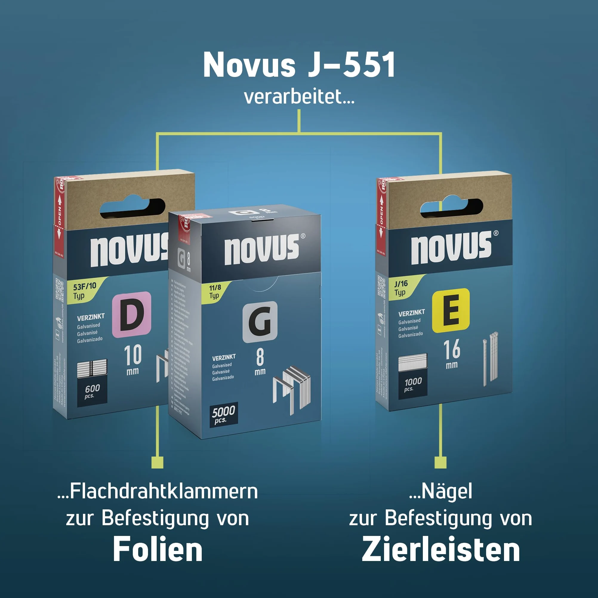 NOVUS TOOLS Set di pinzatrici a batteria J-551 con 9.800 graffette, per morsetti a filo piatto da 6 a 14 mm e chiodi da 16 mm, compatibile con batteria agli ioni di litio CAS da 18 V, senza batteria e