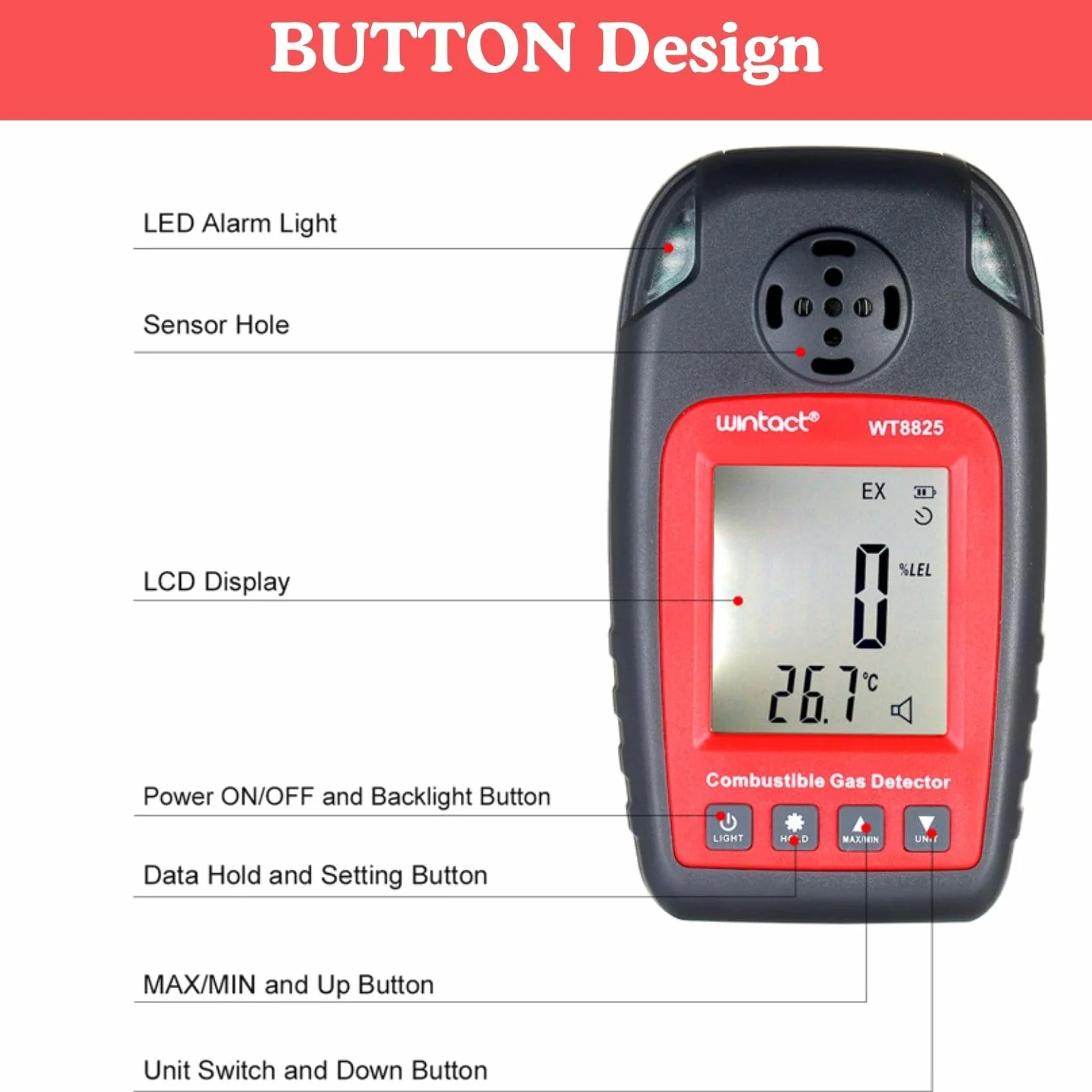 Jadeshay Rilevatore di Ossigeno,0~25% Vol Rilevatore di Gas Portatile Monitor O2 Analizzatore di Ossigeno Tester Rilevatore di Contenuto di Ossigeno con Display LCD WT8821