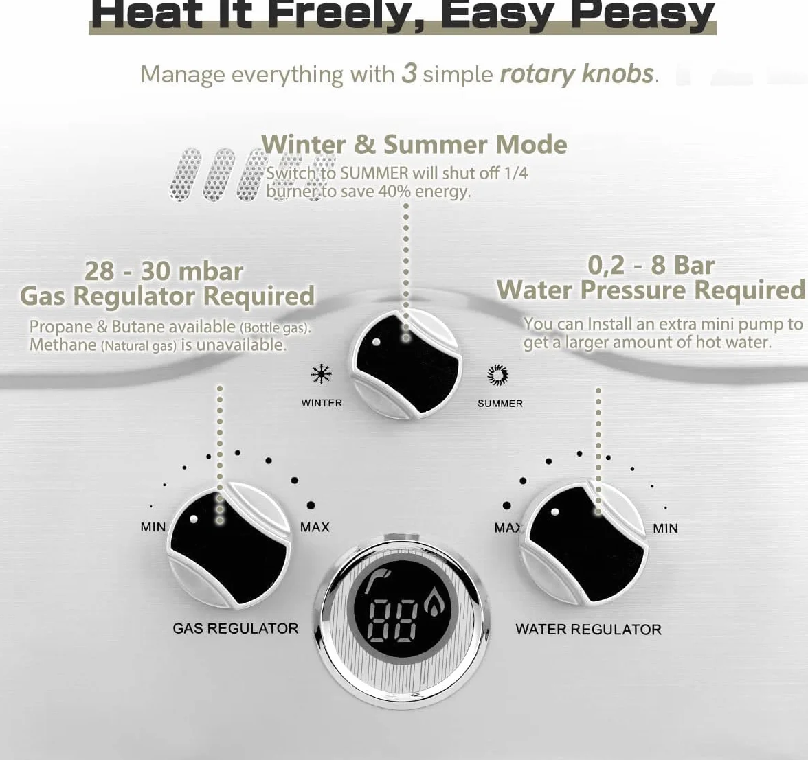 Scaldacqua a Gas, scaldabagno a gas propano GPL 6L con kit doccia, con modalità inverno ed estate, scaldabagno istantaneo senza serbatoio 16kw, per casa ed esterno (B)