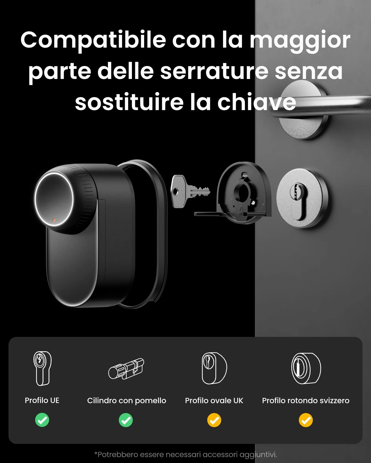 SwitchBot WiFi Smart Lock Ultra Con Tastierino Touchscreen, Serratura Smart Con Impronte Digitali, Serratura Elettronica Con Batteria Ricaricabile, Adatta A Porte Europee, Matter/Alexa/Google