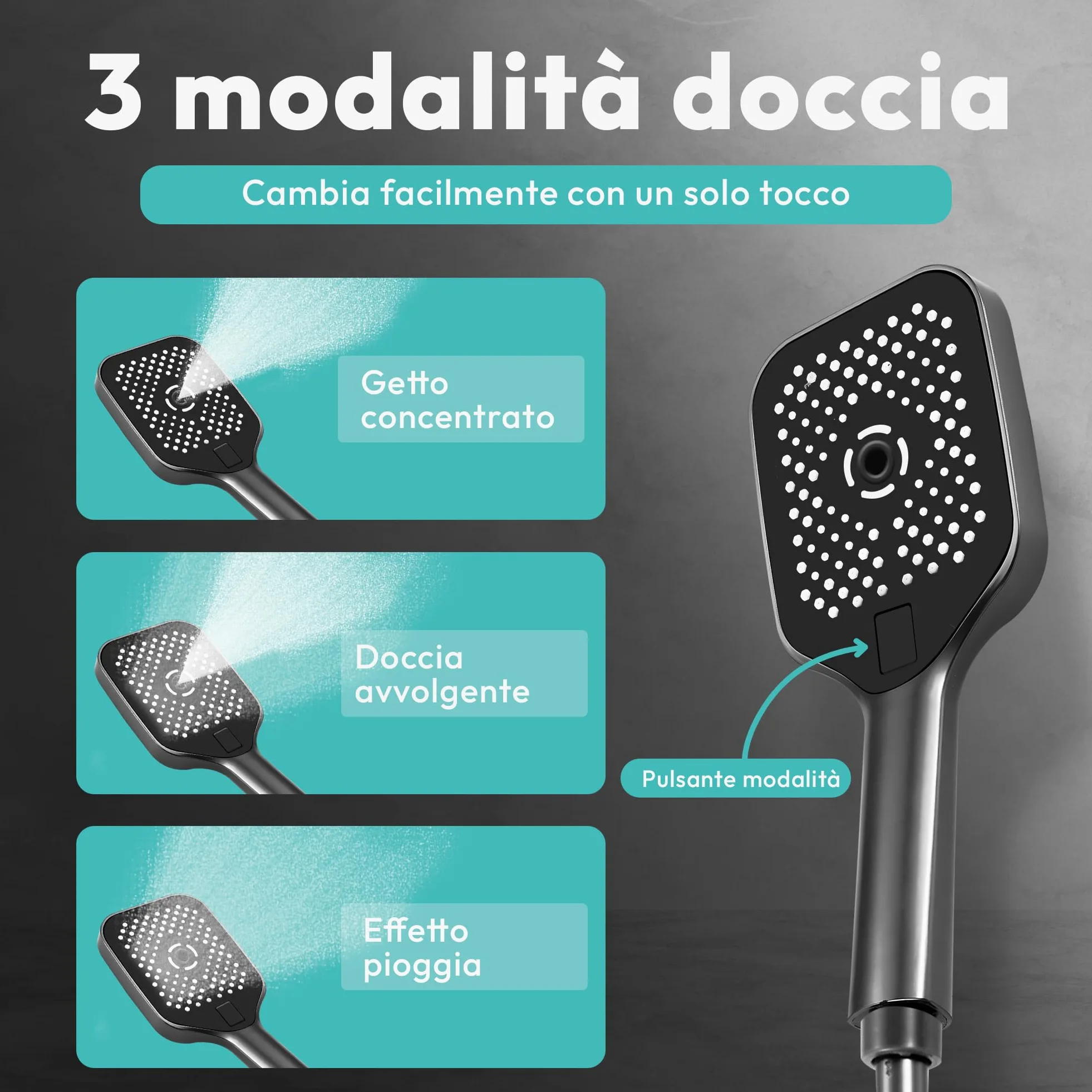 JUPPLIES Colonna Doccia Termostatica Nero Titanio 4 in 1 – Soffione Pioggia 25cm | Display LED | Miscelatore Ceramica | Doccetta + Cascata Vasca | Kit Doccia Completo Nero Opaco
