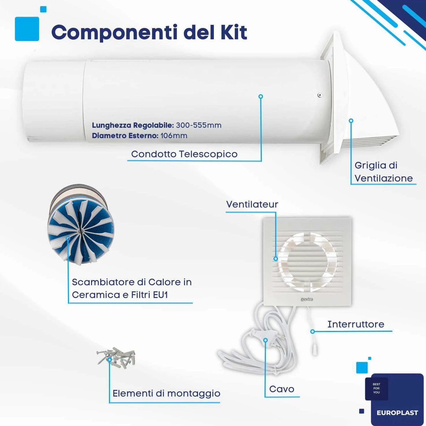 EUROPLAST Ø 100mm VMC Doppio Flusso Recupero Calore - VMC Recuperatore di Calore - Ventilazione Meccanica Controllata - Ventola Ricambio Aria - La Ventilazione Efficiente