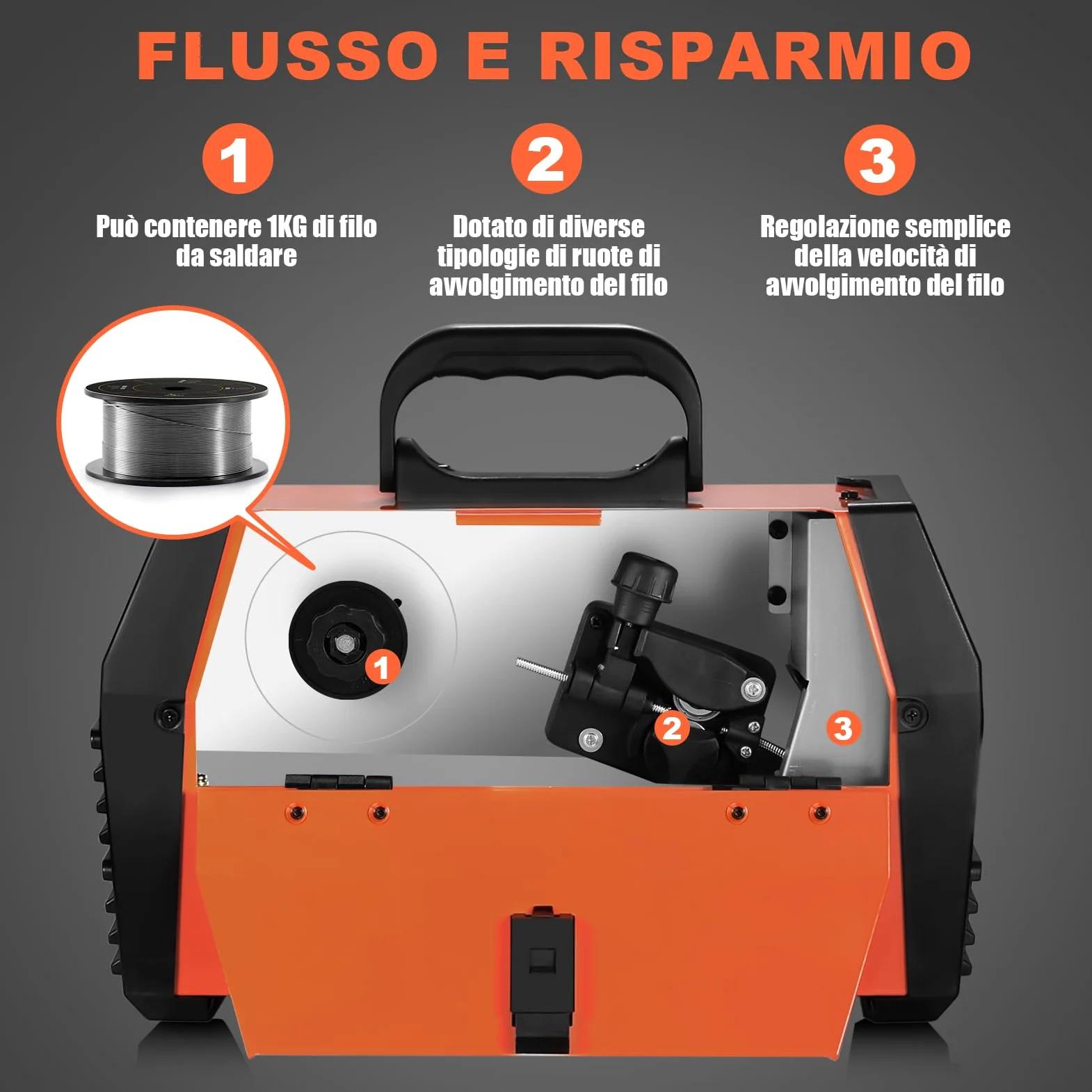 HITBOX Saldatrice a Filo Continuo 200A, 3-in-1 Saldatrice MIG/ARC/LIFT TIG, Inverter Portatile 230V IGBT con Torcia e Filo Ø0,8mm, Ideale per Principianti (HBM1200)