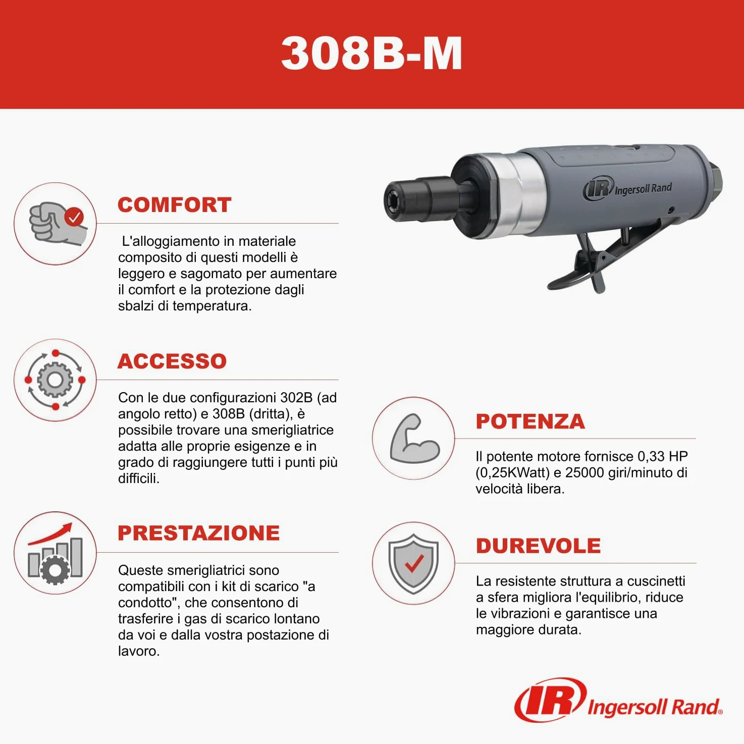 Ingersoll Rand Smerigliatrice Pneumatica Diritta 308B-M, 6mm, Lucidare e Levigare su Metallo, Legno, Potente Motore da 0,33 CV e 25.000 giri/min