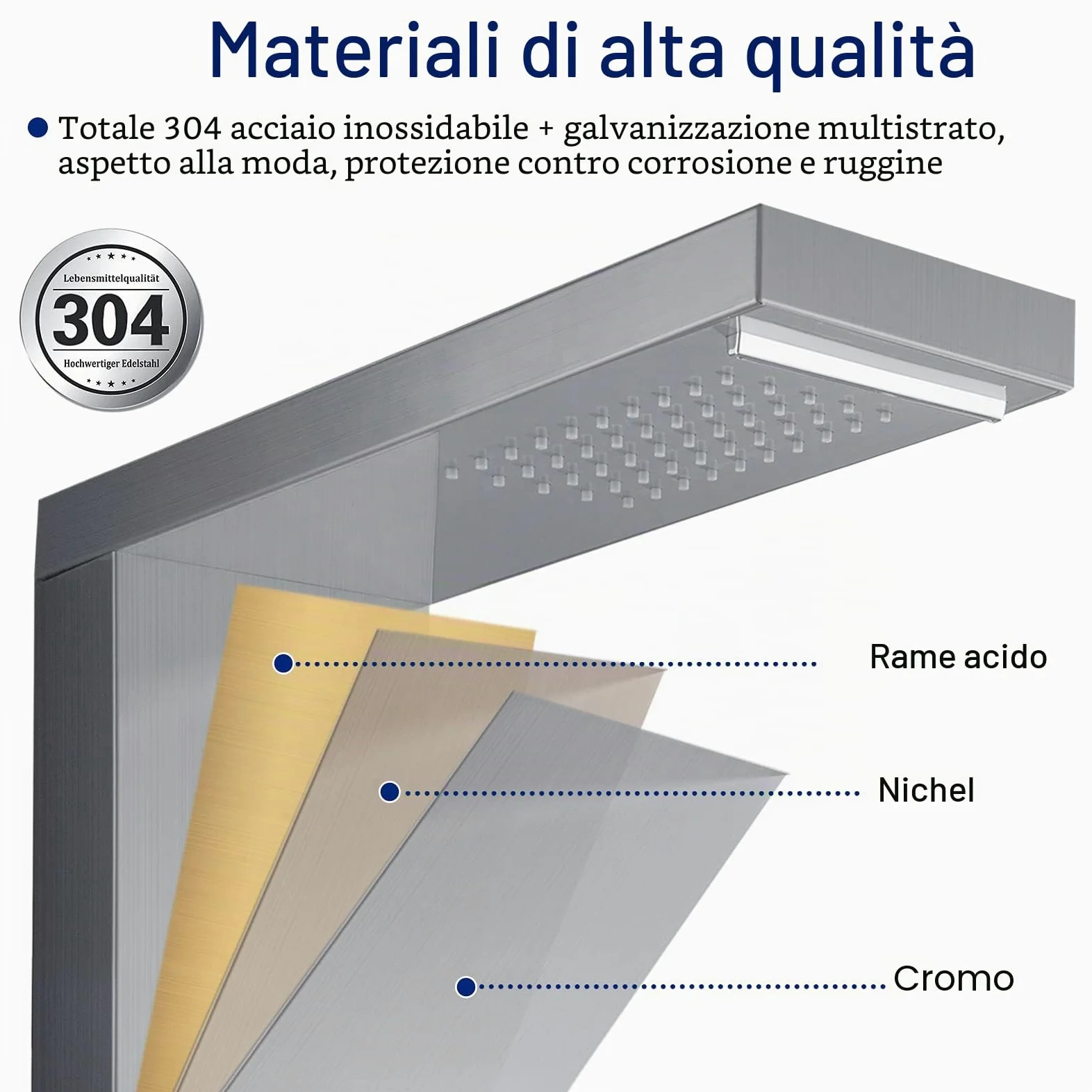 Froadp Sistema Doccia a Pioggia Pannello in Acciaio Inox Spazzolato Montaggio a Parete set Doccia con Doccia Idromassaggio Cascata e set Doccia Doccetta Lusso per Bagno (D'argento)