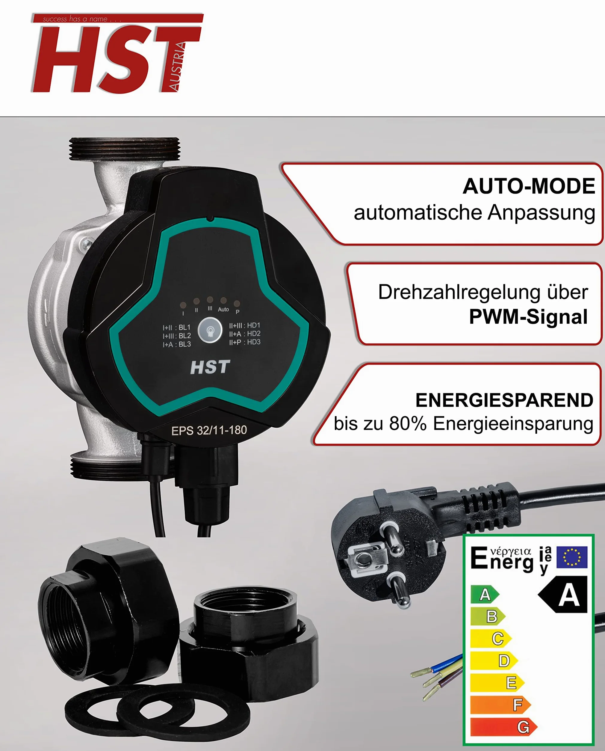 HST | Pompa di riscaldamento ad alta efficienza | Pompa di circolazione | HST EPS 32-110/180 mm | Altezza di mandata 11 m | regolazione della velocità tramite segnale PWM