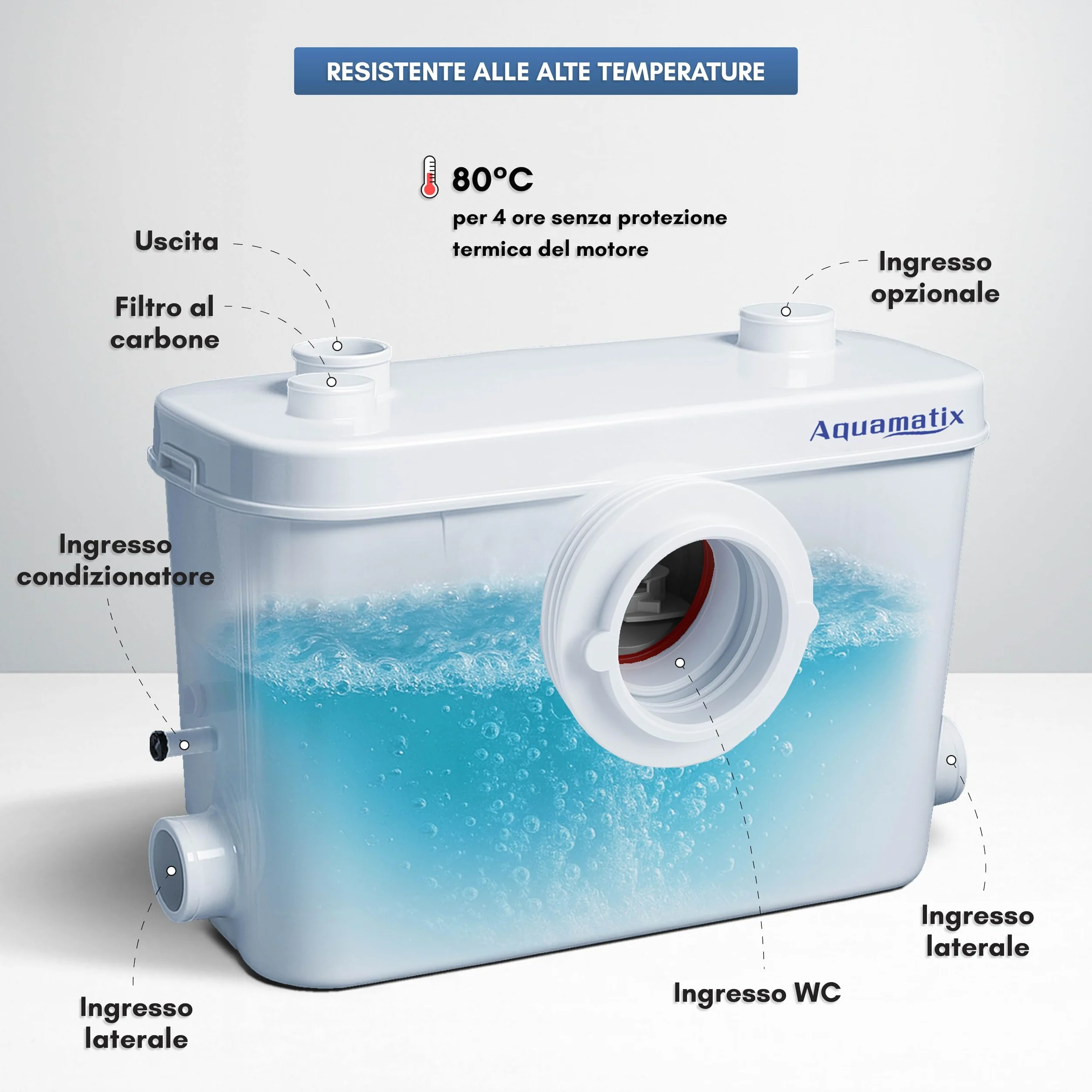 Aquamatix Trituratore Pompa Maceratore 400W Sistema di Sollevamento 100L/min 6,5m Distanza di pompaggio verticale con 3 ingressi per WC, Lavandino e Vasca da bagno con Filtro a carbone