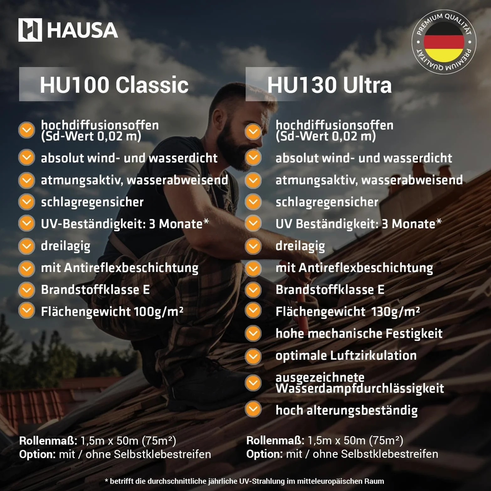 HAUSA Classic HU100SK - Binario flessibile a tre strati, ad alta diffusione, 1,5 m x 50 m (75 m²), 100 g/m², resistente agli strappi, resistente alle intemperie, con strisce autoadesive, impermeabile