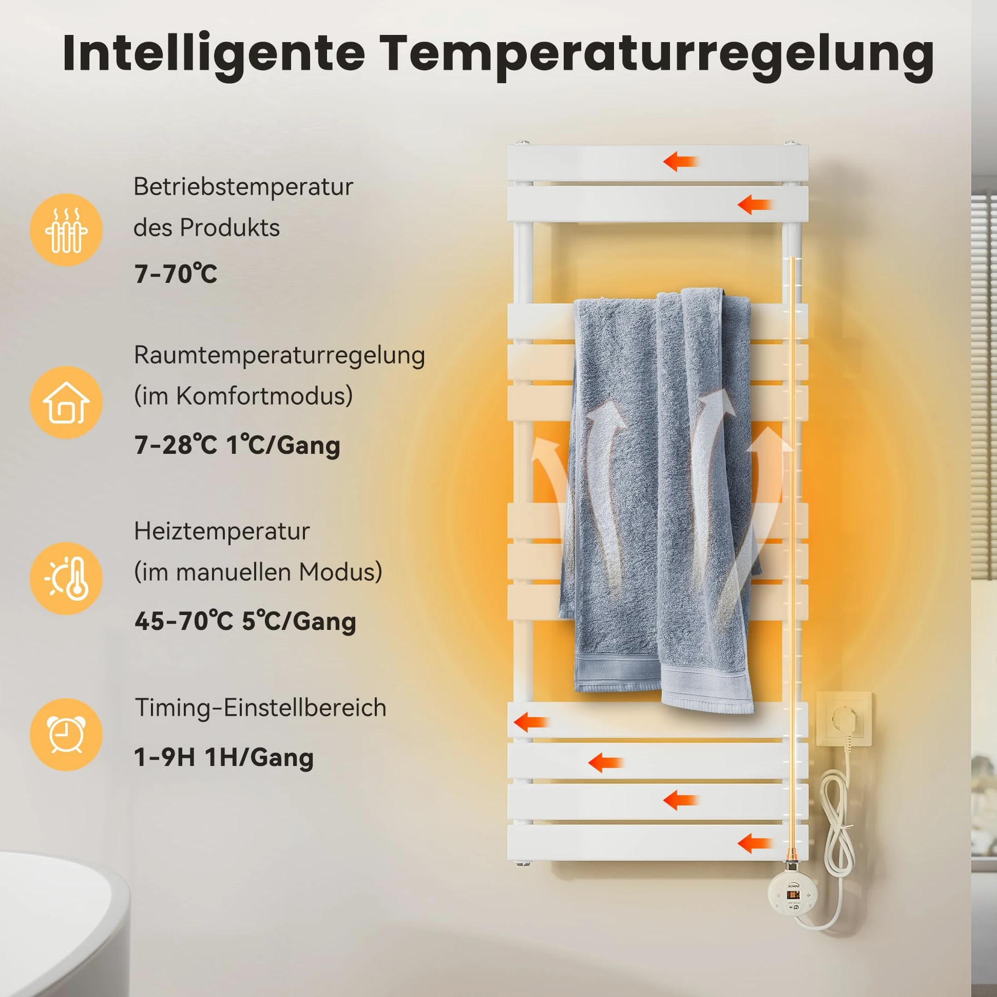 SONNI Scaldasalviette elettrico da bagno, 1000 x 500 mm, bianco, con barra riscaldante WiFi, 600 Watt, piatto, scaldasalviette elettrico, con elemento riscaldante intelligente per radiatori da bagno