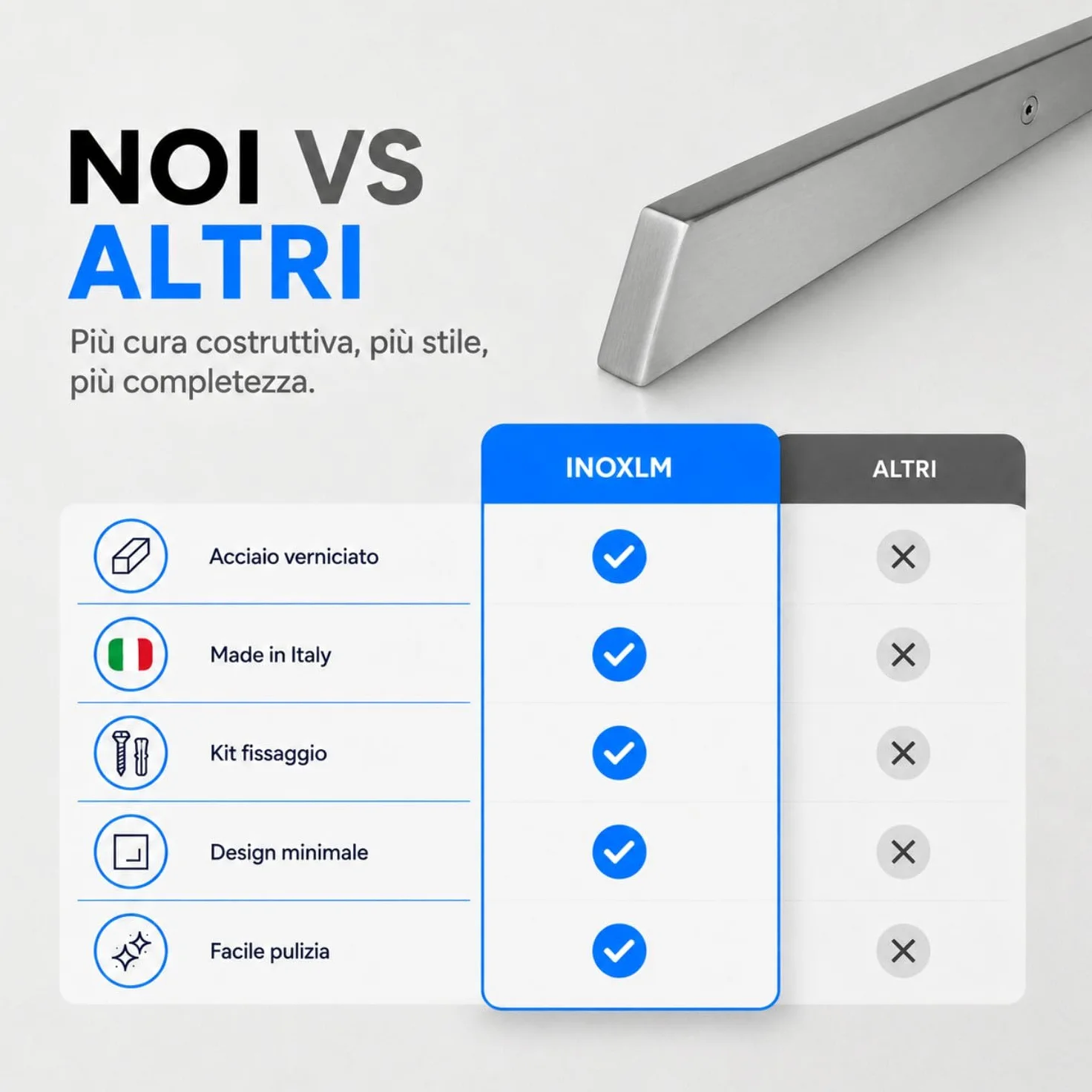 INOXLM Corrimano Rettangolare 40x20 mm in Acciaio Inox AISI 304 Con Finitura Satinata | Made in Italy | Fai Da Te | Ideale per Uso Interno ed Esterno (2200 mm)