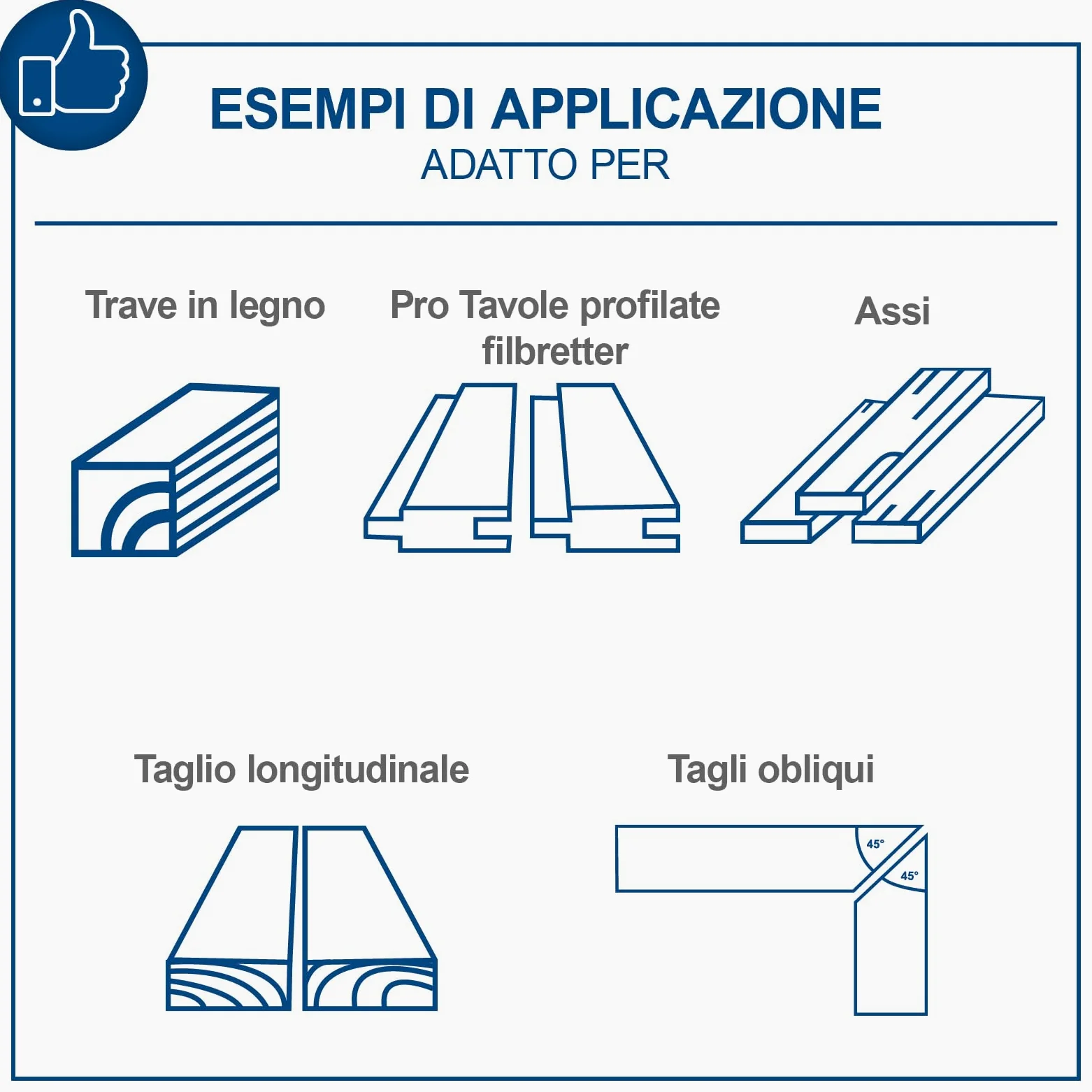 Sega circolare da banco Scheppach HS100S | 230V – 2000W | Altezza di taglio 85mm | Inclusi ampliamenti del tavolo e supporto | Dimensioni del tavolo con ampliamento 642x940mm | Inclusa seconda lama