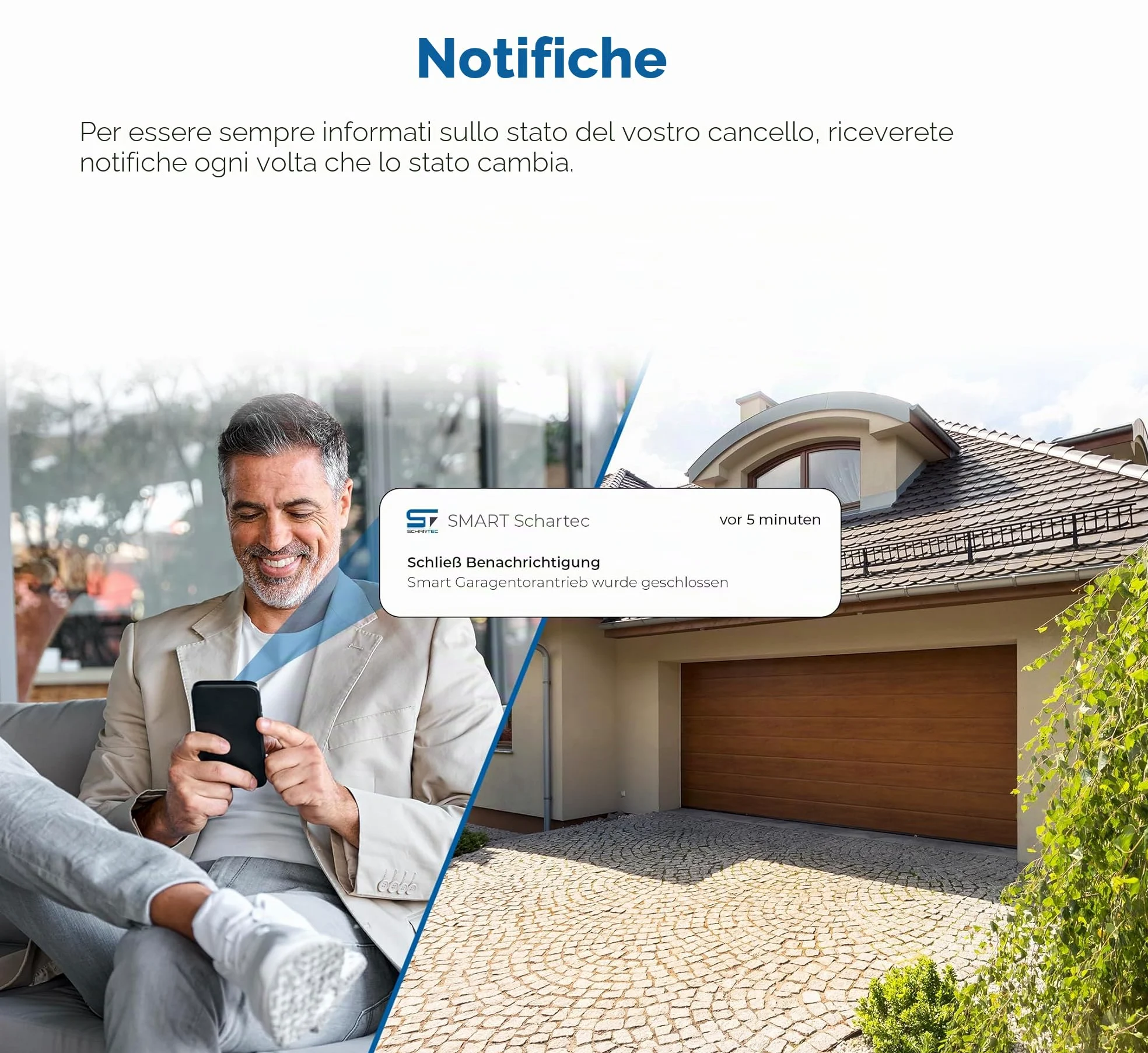 Schartec Prime 1500 - Attuatore per porta del garage WiFi con binario intelligente e apriporta del garage