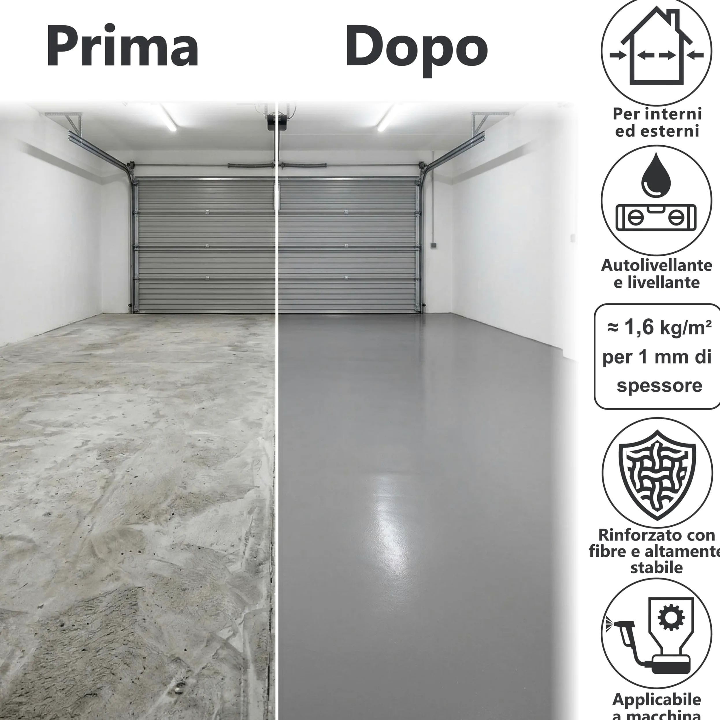 Malta autolivellante cementizia livellare pavimento irregolare in cemento W715 Grigio scuro - 25KG