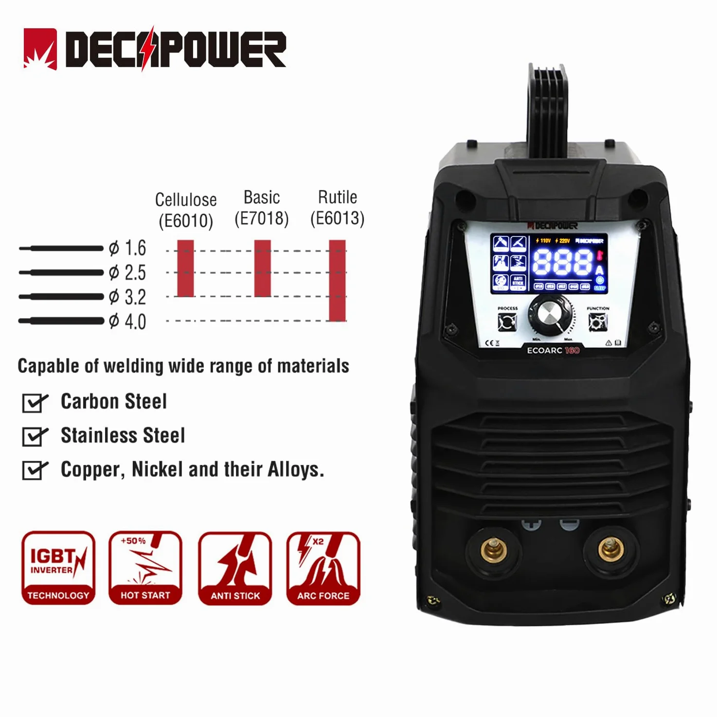 Decapower, ECOARC Saldatrice ad arco da 160 A, inverter MMA, saldatore portatile con schermo, per utilizzo casalingo (confezione da 1)