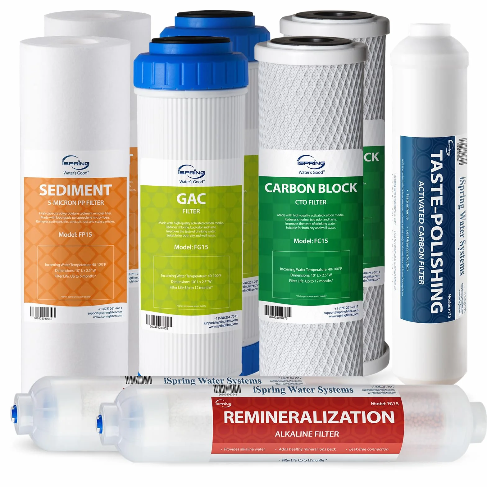 iSpring F9K Set di Cartucce di Ricambio per Filtro dell'acqua 1 Anno per Sistemi di Filtrazione a Osmosi Inversa Minerale Alcalina a 6 Stadi, Senza Membrana RO, Bianco