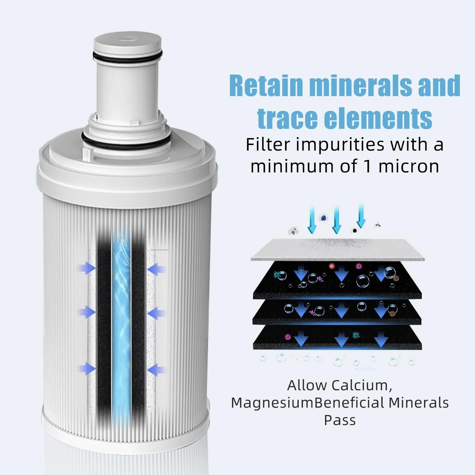 Filtro acqua compatibile con Amway espring 100186M/100188CH, prefiltro, filtrazione a carbone attivo HEPA, rimuove gli odori, migliora il gusto dell'acqua del rubinetto