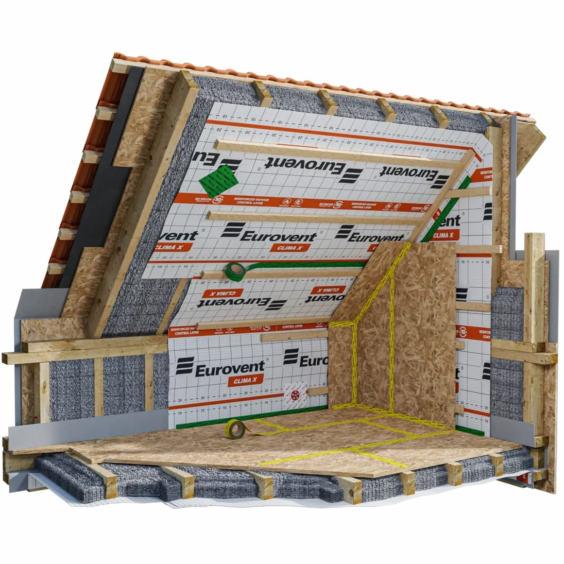 Clima X - Freno a vapore attivo a tre strati, valore SD variabile, bianco, nero, arancione non tessuto PP + pellicola funzionale Freno a vapore rete PE