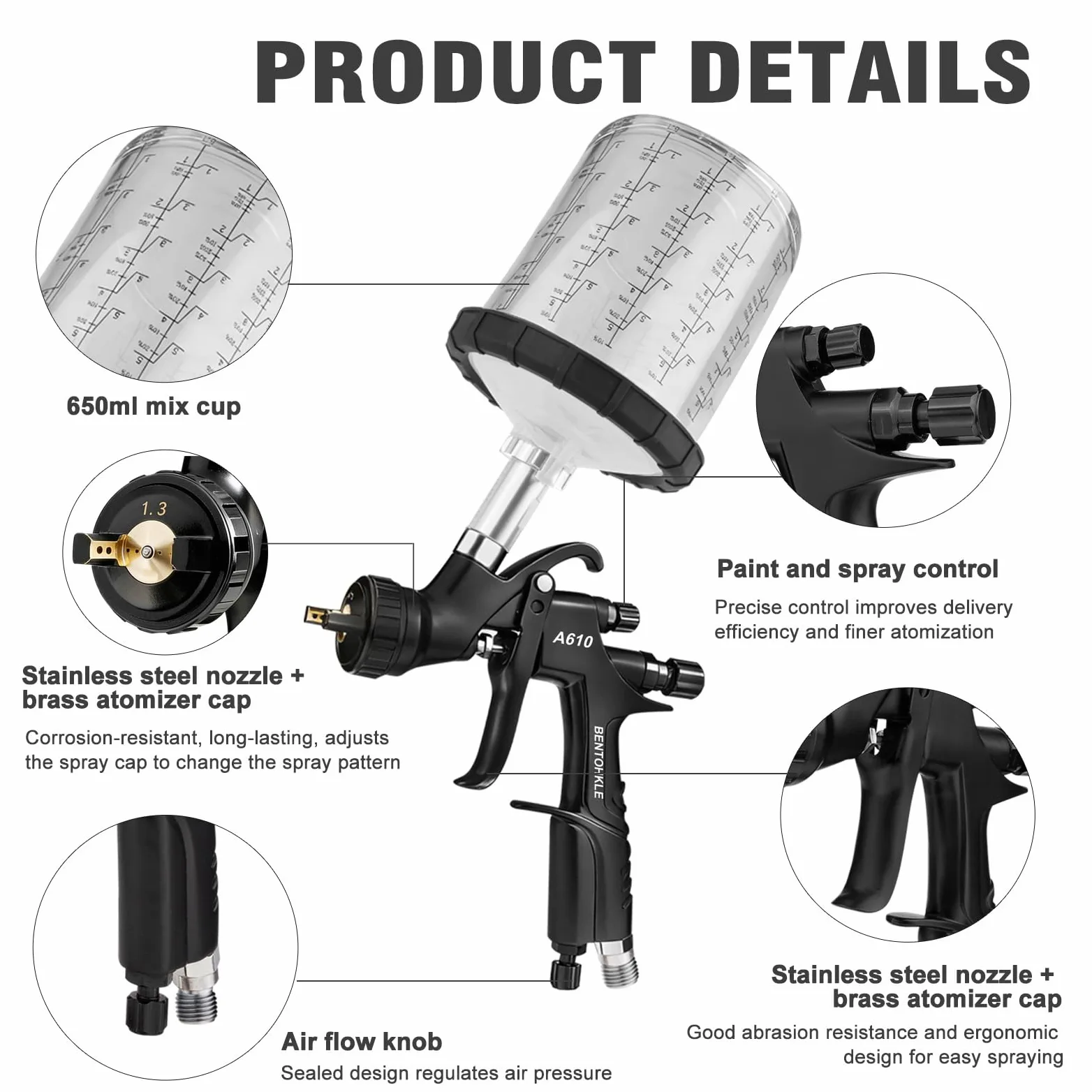 R500 LVLP Pistola a spruzzo ad aria con 10 contenitori monouso da 650 ml, Pistole a Spruzzo A610 per automobili, Spruzzatore per Verniciatura con 1,3/1,5/1,7 mm Ugelli (A610 con 10 vaschette vernice)