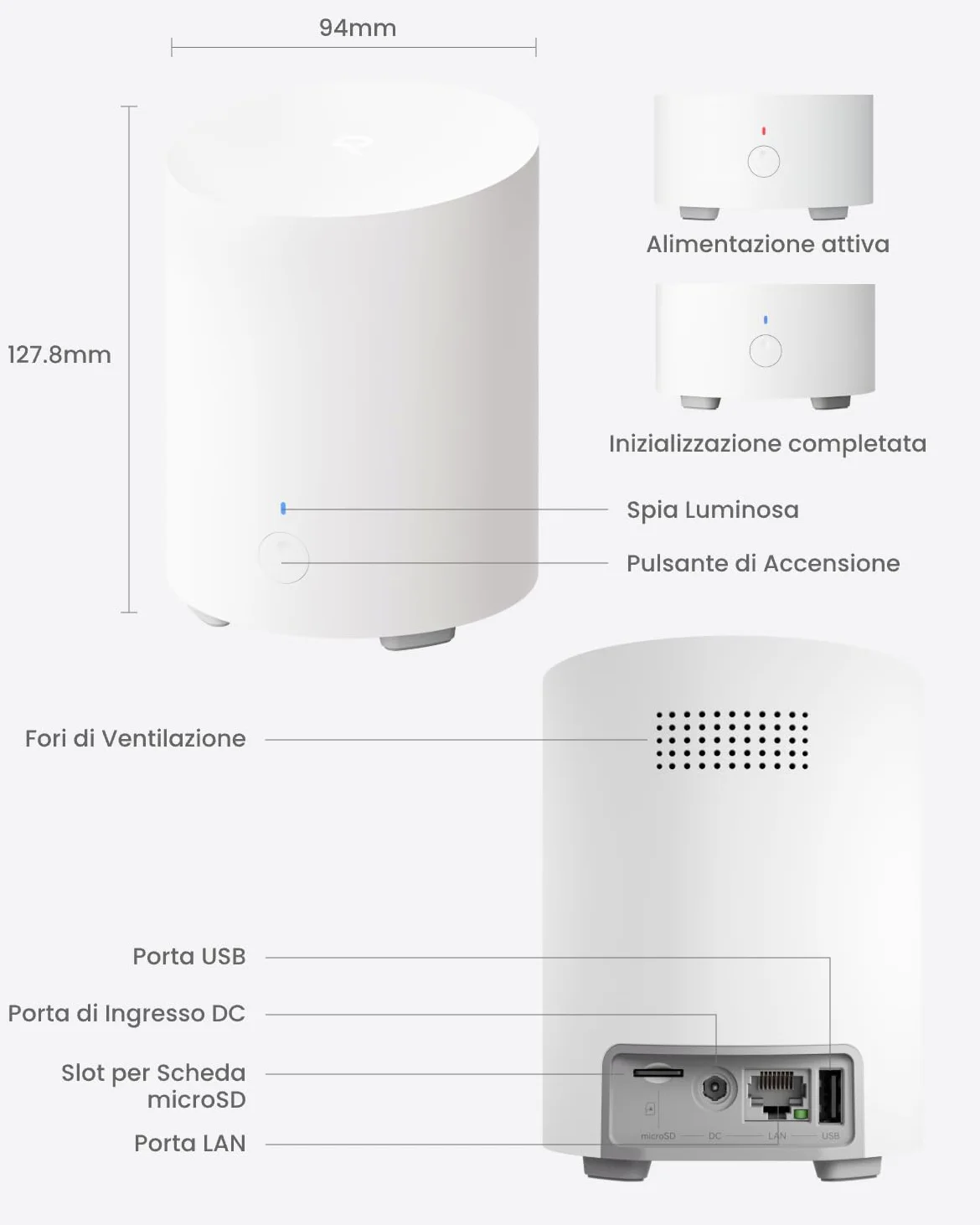 Reolink Home Hub Mini, Centro di Sicurezza All-in-One con Archiviazione Locale, Wi-Fi Dual-Band 2,4/5 GHz, Crittografia AES-128 di Livello Bancario, Accesso Remoto, Riproduzione Intelligente