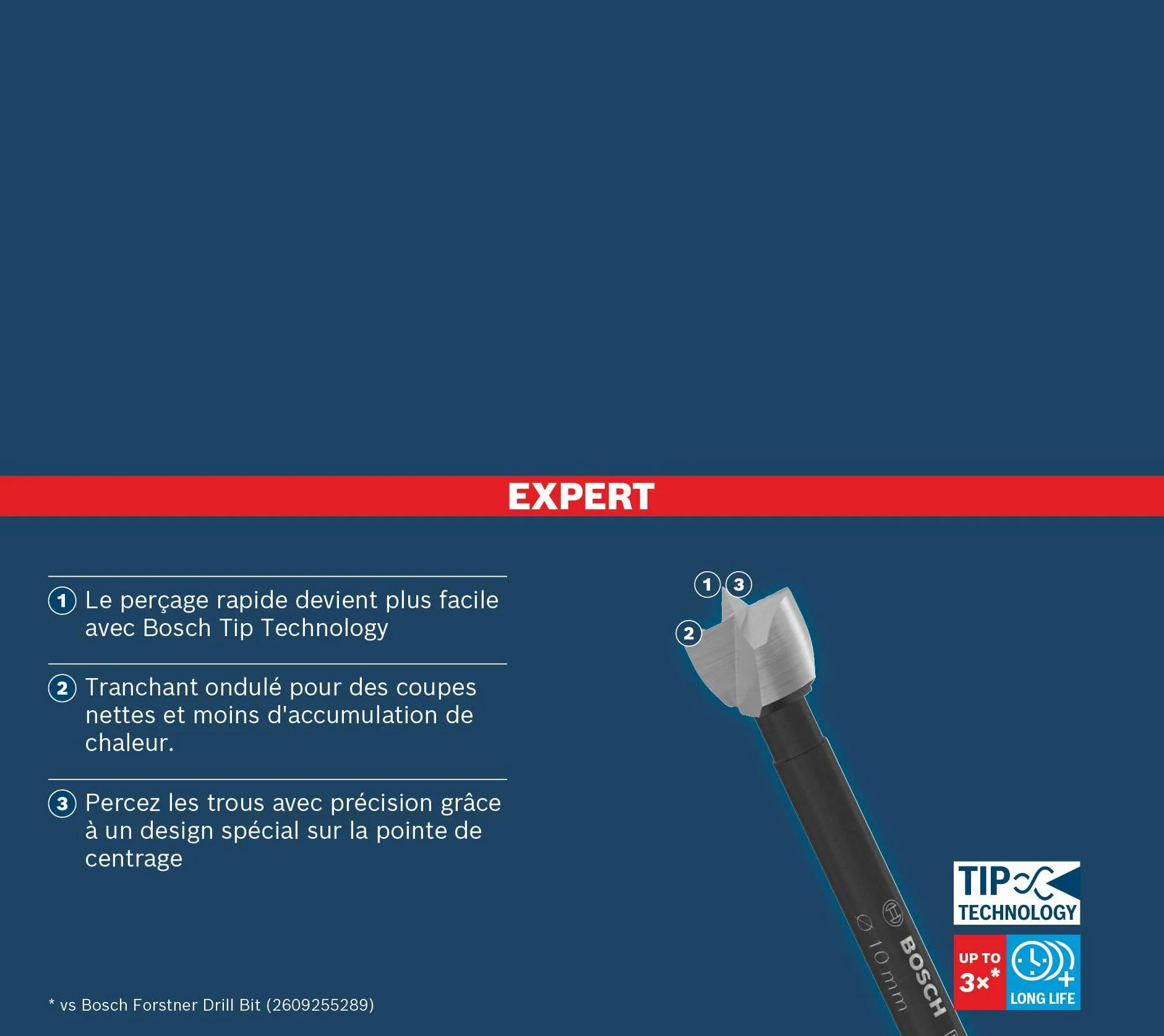 Bosch Expert Wood Forstner - Set di 5 punte per trapano (per legno tenero, legno duro, Ø 15,0, 20,0, 25,0, 30,0, 35,0 mm, accessori professionali, trapano, cacciavite)