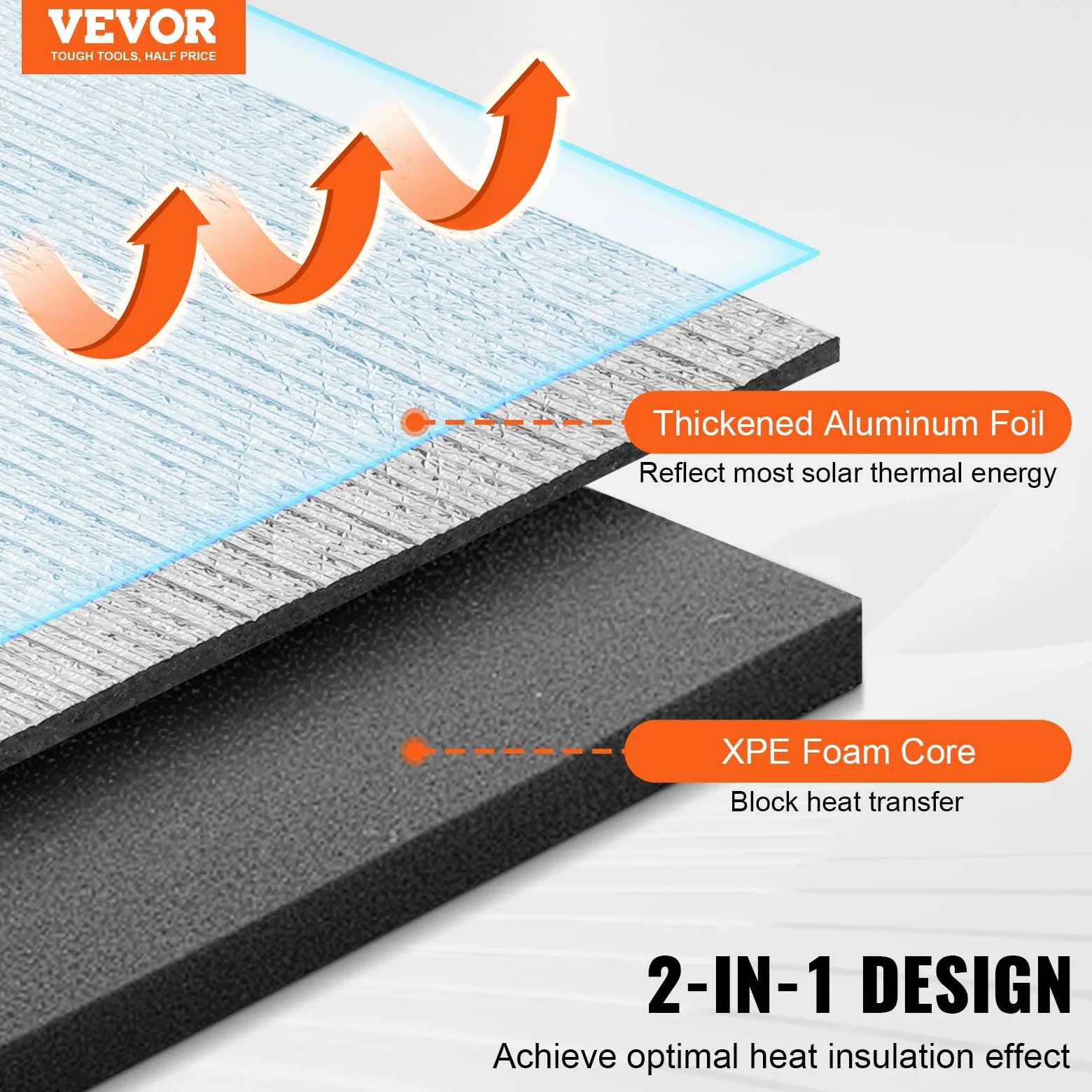 VEVOR Rotolo di Isolamento Riflettente, Barriera Radiante con Anima in Schiuma XPE, 1020 x 1524 mm, Scudo Riflettente del Calore con Anima in Schiuma di Alluminio, Rotolo per Garage Finestre Camper