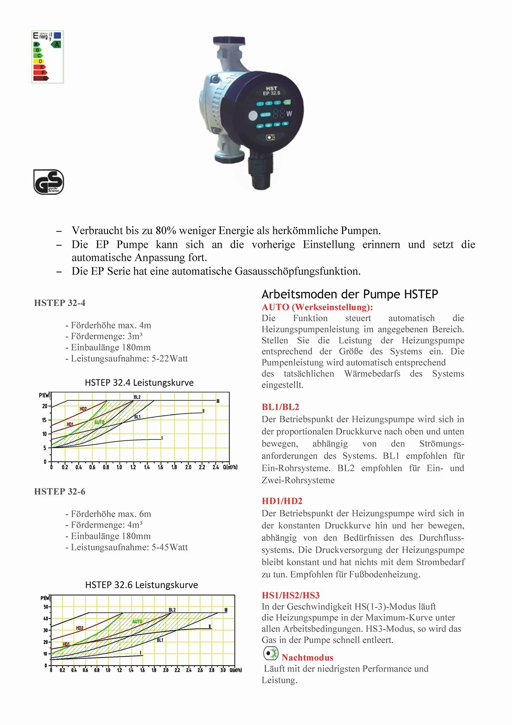 HST | Pompa di riscaldamento ad alta efficienza | Pompa di circolazione | HST EP 32-60/180 mm | Altezza di mandata 6 metri