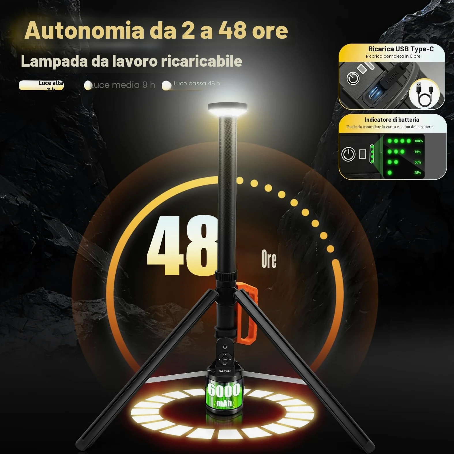 SYLSTAR Faro LED Ricaricabile con Telecomando e Treppiede Telescopico (2,65 m), 3000LM Ultra Luminoso Faretto a Batteria, 3CCT Regolabile, Faro da Cantiere per Officine Sport Campeggio Emergenze