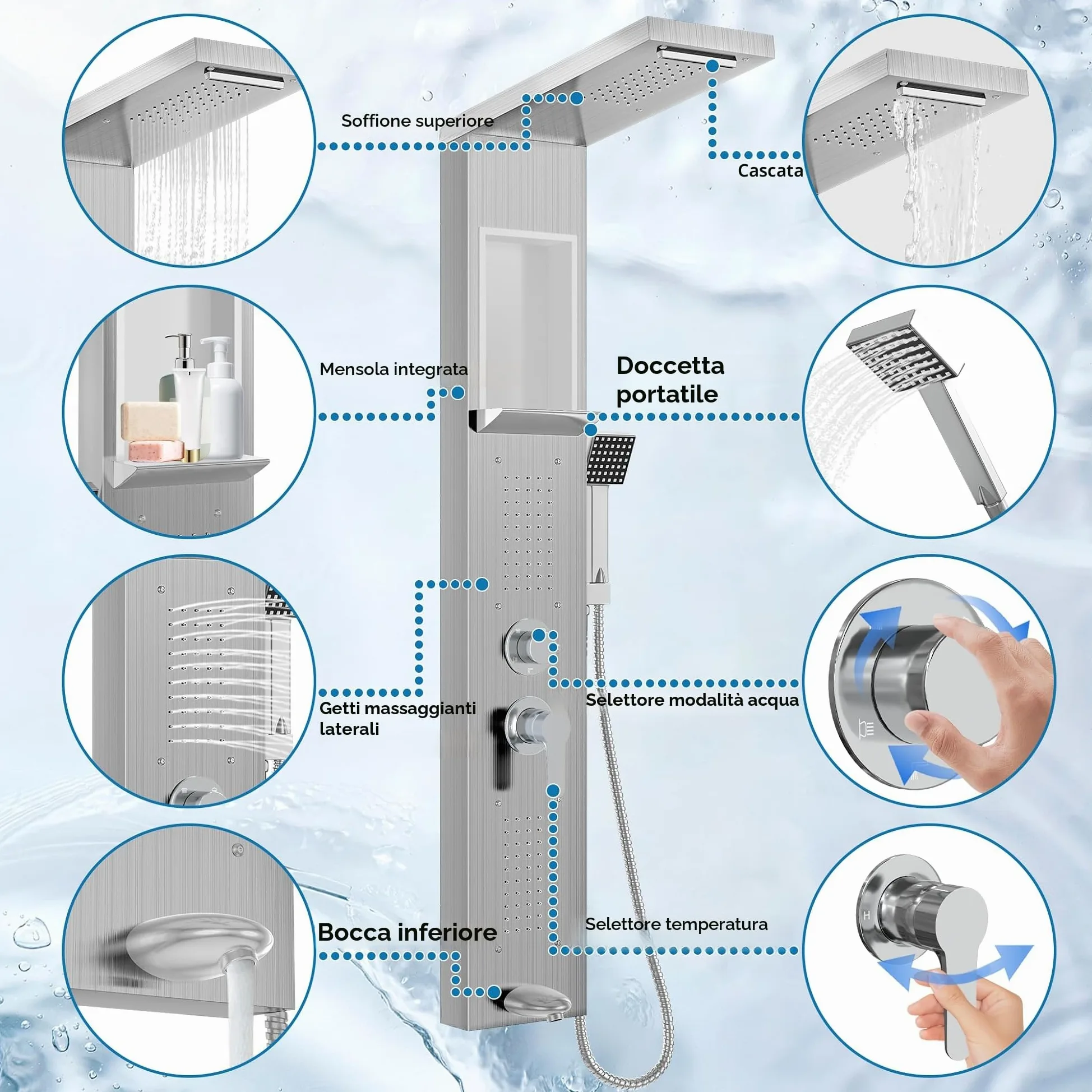 Froadp - Pannello doccia in acciaio inox, sistema doccia a parete con 5 funzioni: doccia a pioggia, con doccetta, doccia massaggiante, doccia a cascata, set doccia completo a colonna (argento)