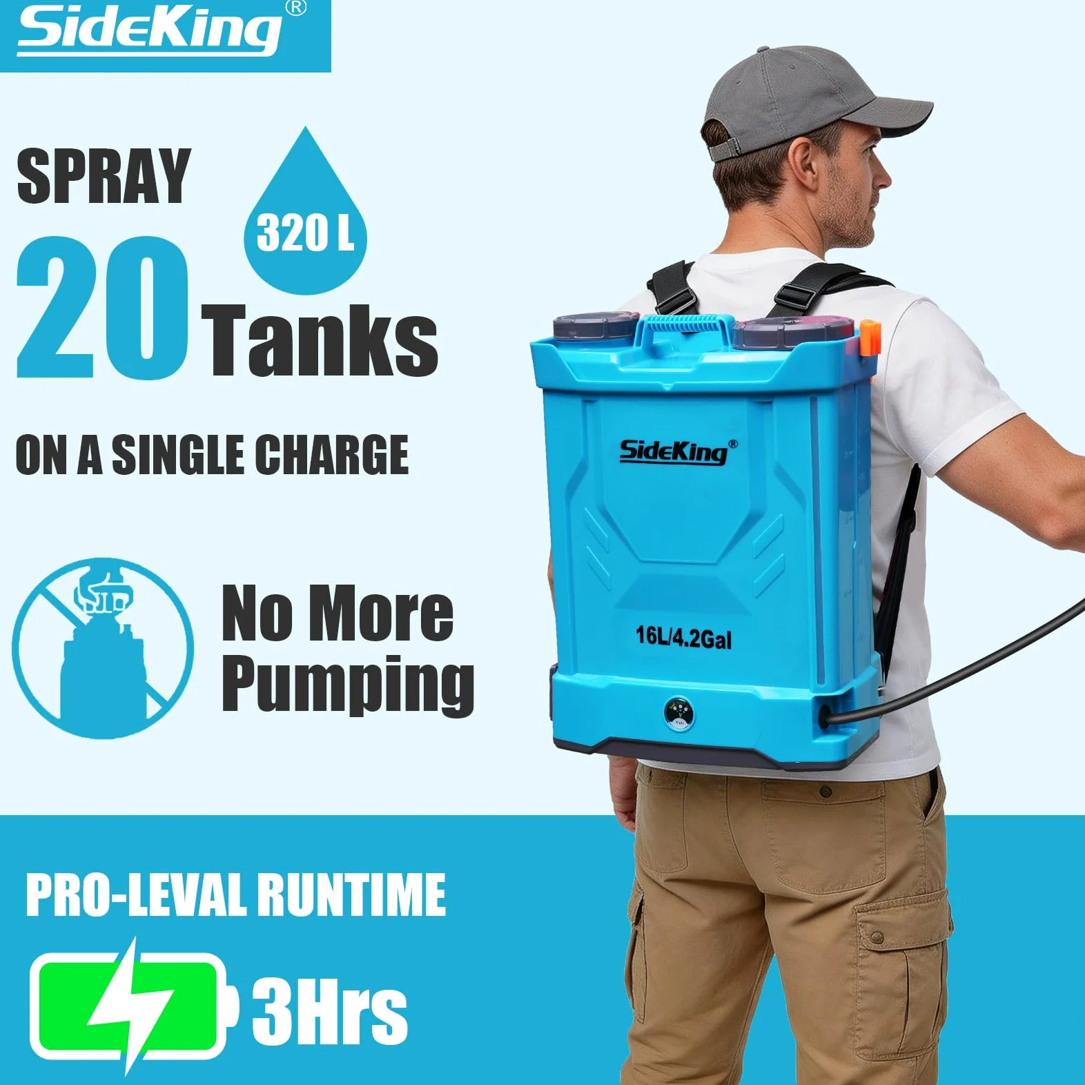 SideKing Pompa Irroratrice a Batteria 16 Litri, Atomizzatore a Spalla con 5 Ugelli, Pressione Regolabile 8,3 Bar, Batteria 4000mAh, Pompa per Diserbante per Giardino, Diserbante e Pulizia Tetti