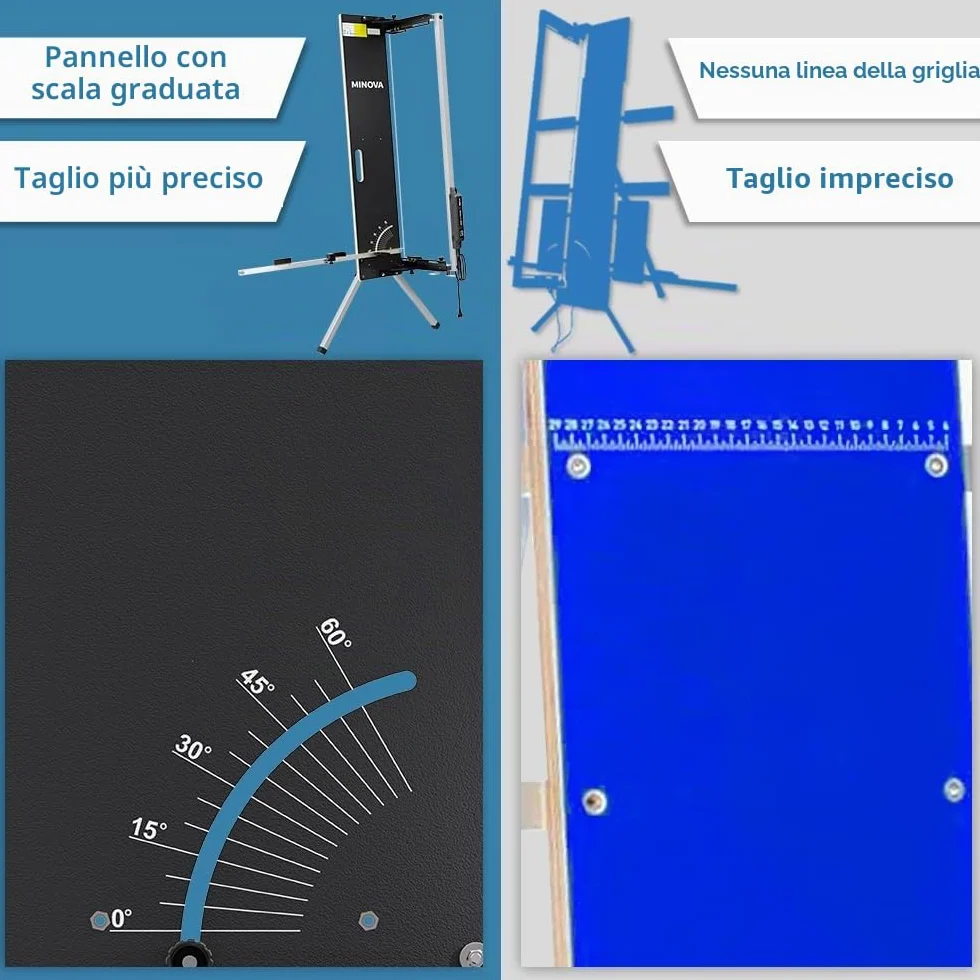 MINOVA GAZELLE Modell 2.1 / Taglierina per polistirolo a filo caldo (Gazelle 2.1: 1.300 mm) inclusi 10 fili da taglio per taglierina a filo caldo