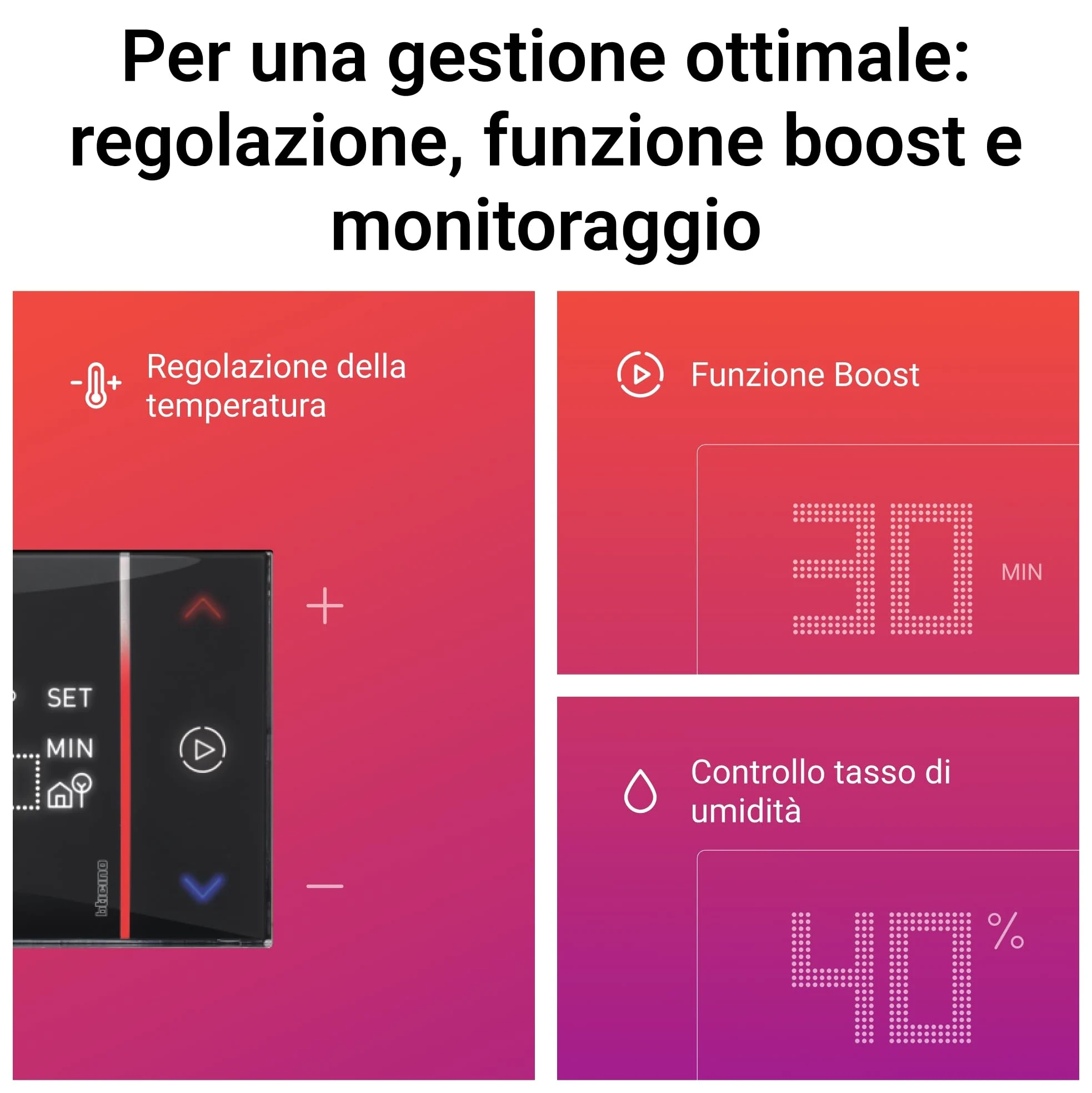 BTICINO SXG8002 Termostato WiFi Smarther2 with Netatmo, Termostato Caldaia da Incasso, Controllo anche da Remoto con App, Alexa, Google Assistant, Apple HomeKit, Programmabile, Risparmio Energetico