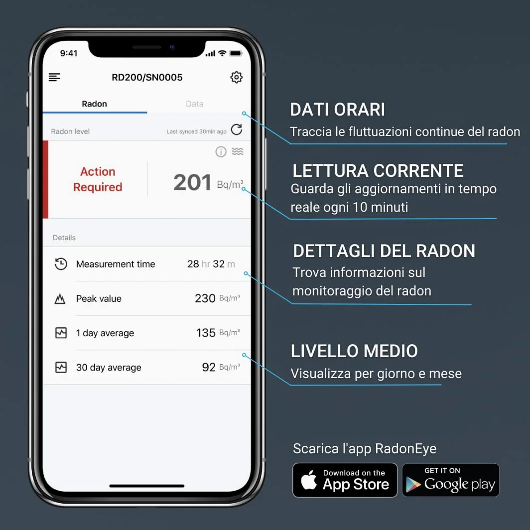 Ecosense RD200 RadonEye, Rilevatore di Radon Domestico, Cattura Rapida dei Livelli Fluttuanti, Monitoraggio Continuo in Tempo Reale a Breve e Lungo Termine con Grafici di Tendenza