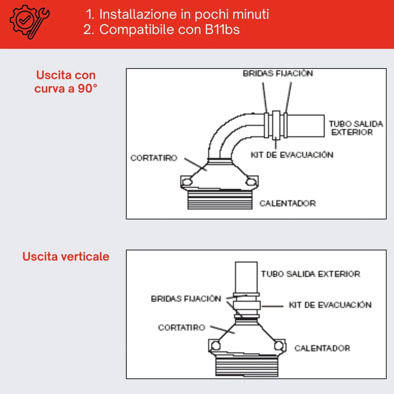 GOLDMAN SERVICE | Kit Evacuazione Fumo per Caldaie e Riscaldatori a Gas ACS | Ventilatore Tiro Forzato con Deflettore e Sensore di Sicurezza | 19 W 220 V