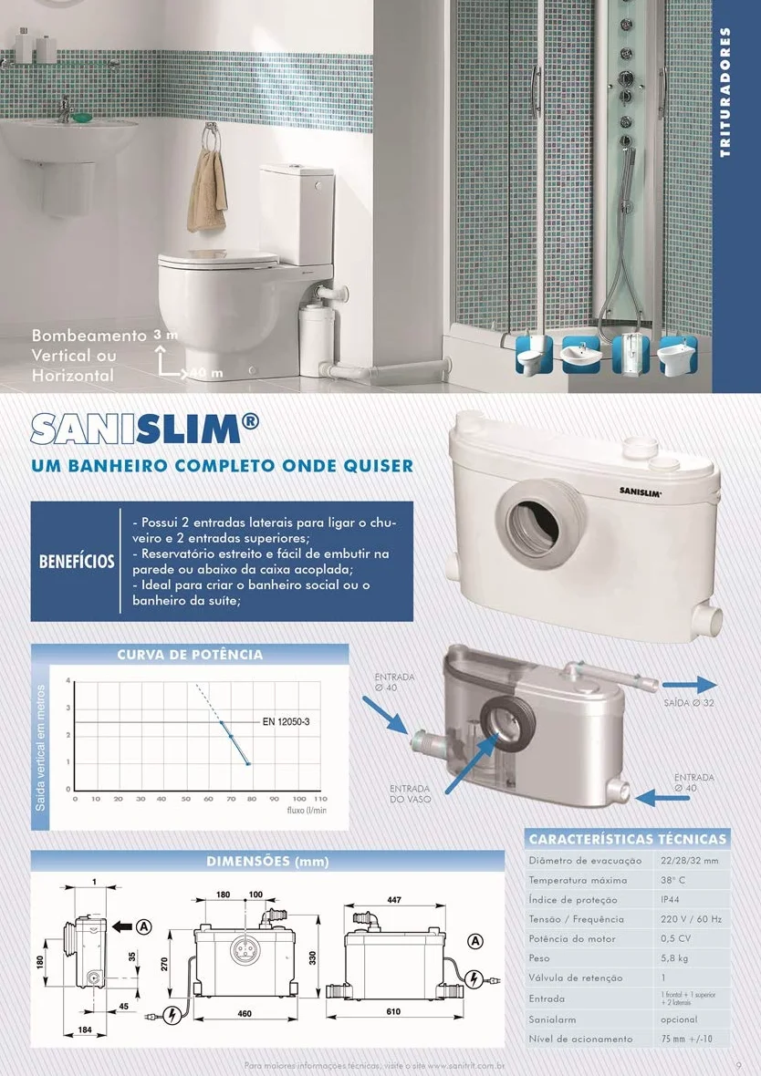 SANISLIM - Pompa trituratore per scarico bagno completo Code SSL