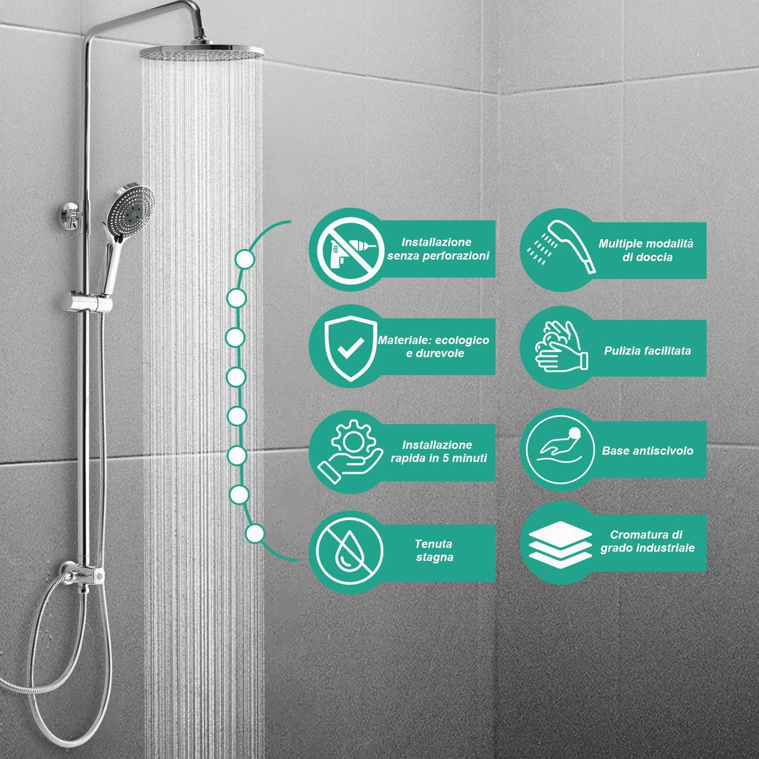 OFFO Colonna Doccia Senza Miscelatore, Asta Doccia Saliscendi con Soffione Rotonda 25x25cm e Doccetta 3 Getti, Asta Doccia Regolabile in Altezza 86-120cm, Tubo Acciaio Inox Antitorsione 1.6m, Cromo