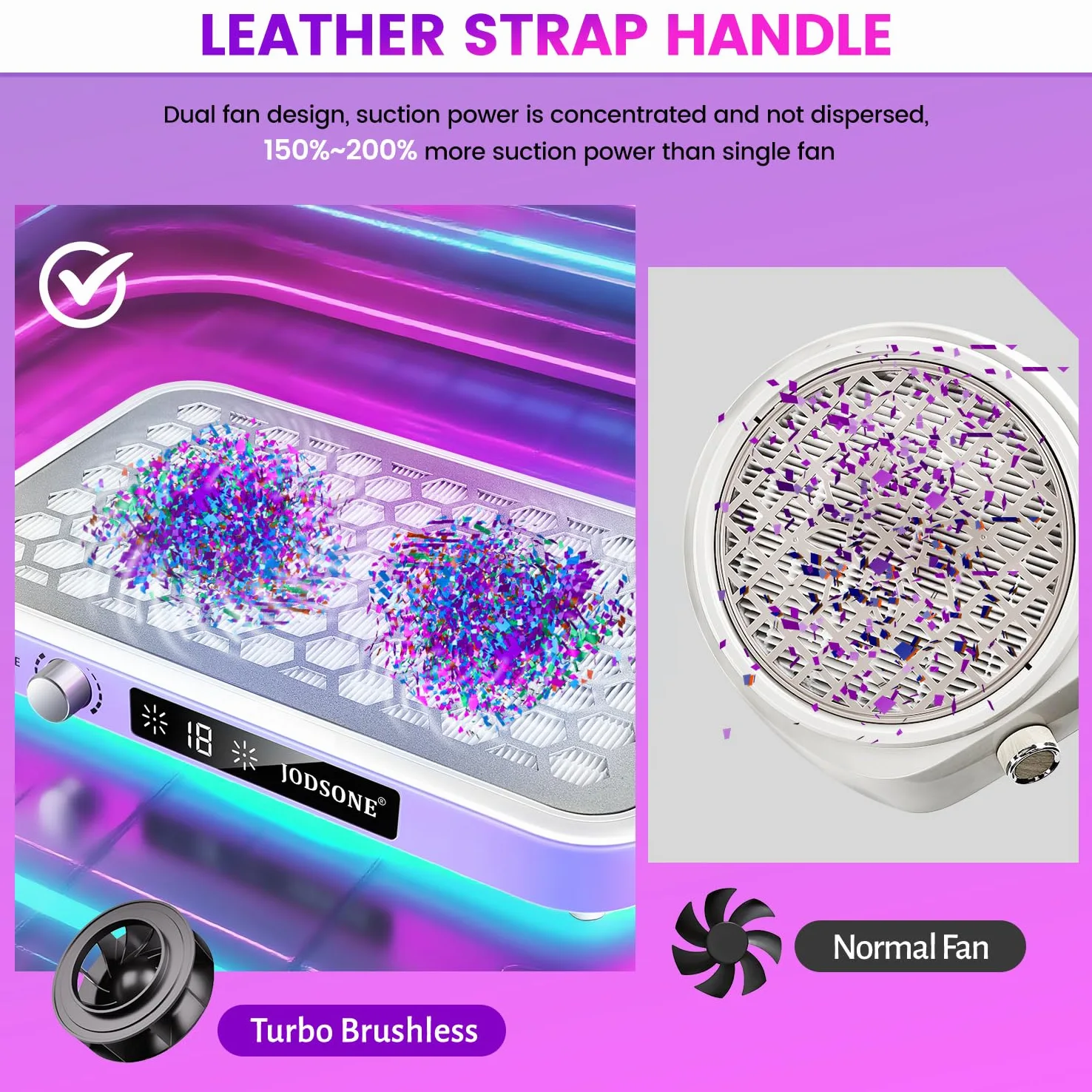 JODSONE, Collettore Professionale di Polvere per Unghie con Doppie Ventole Turbo e Display LED, Portatile, Elevata Efficienza di Rimozione della Polvere, Controllo Intelligente per Uso in Nail Art e