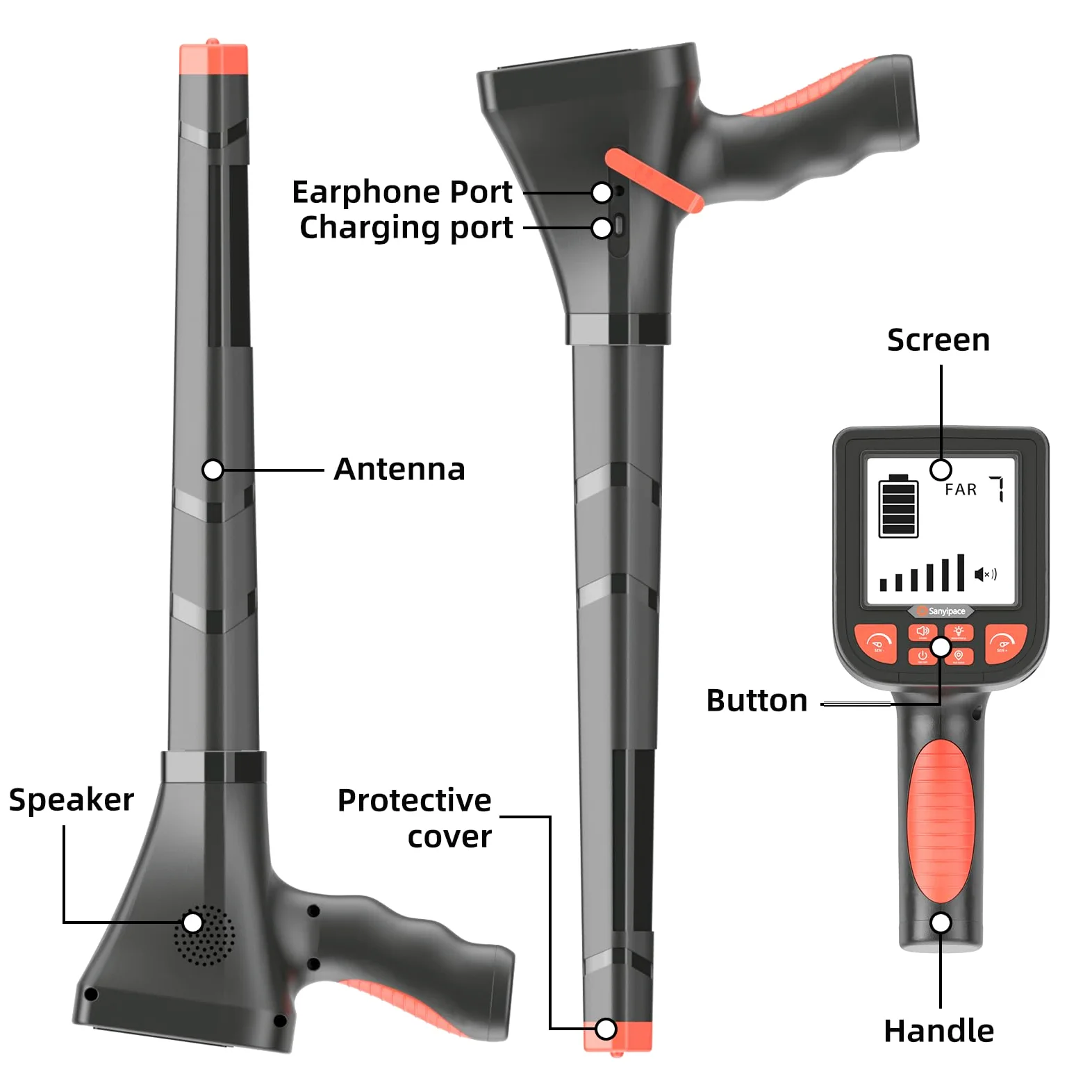 Localizzatore per Tubi, Sanyipace 512Hz Locarogatore del Tubo Sotterraneo con Schermo da 3.5 Pollici,Batteria da 3000mAh, Altoparlante,Commutazione tra Modalità Vicina e Lontana,Sensibilità regolabile